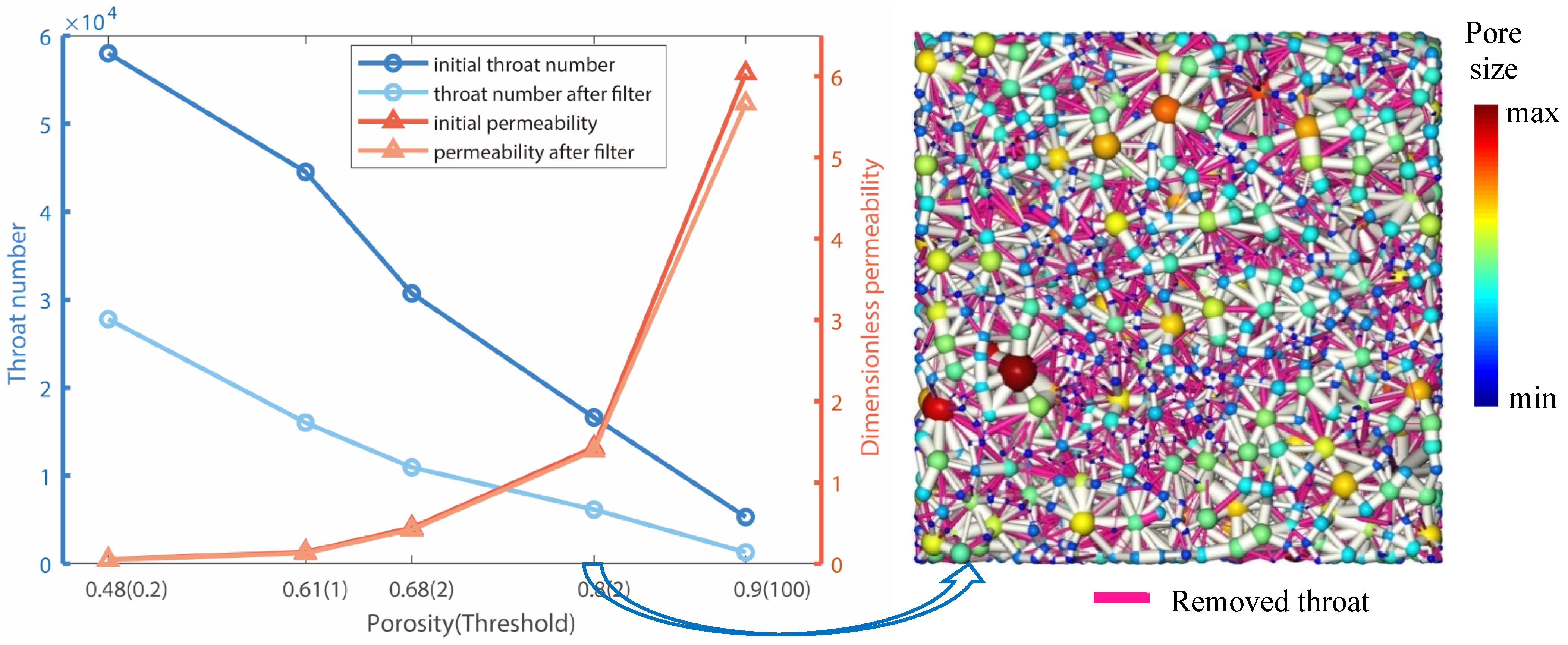 Materials 14 07546 g003