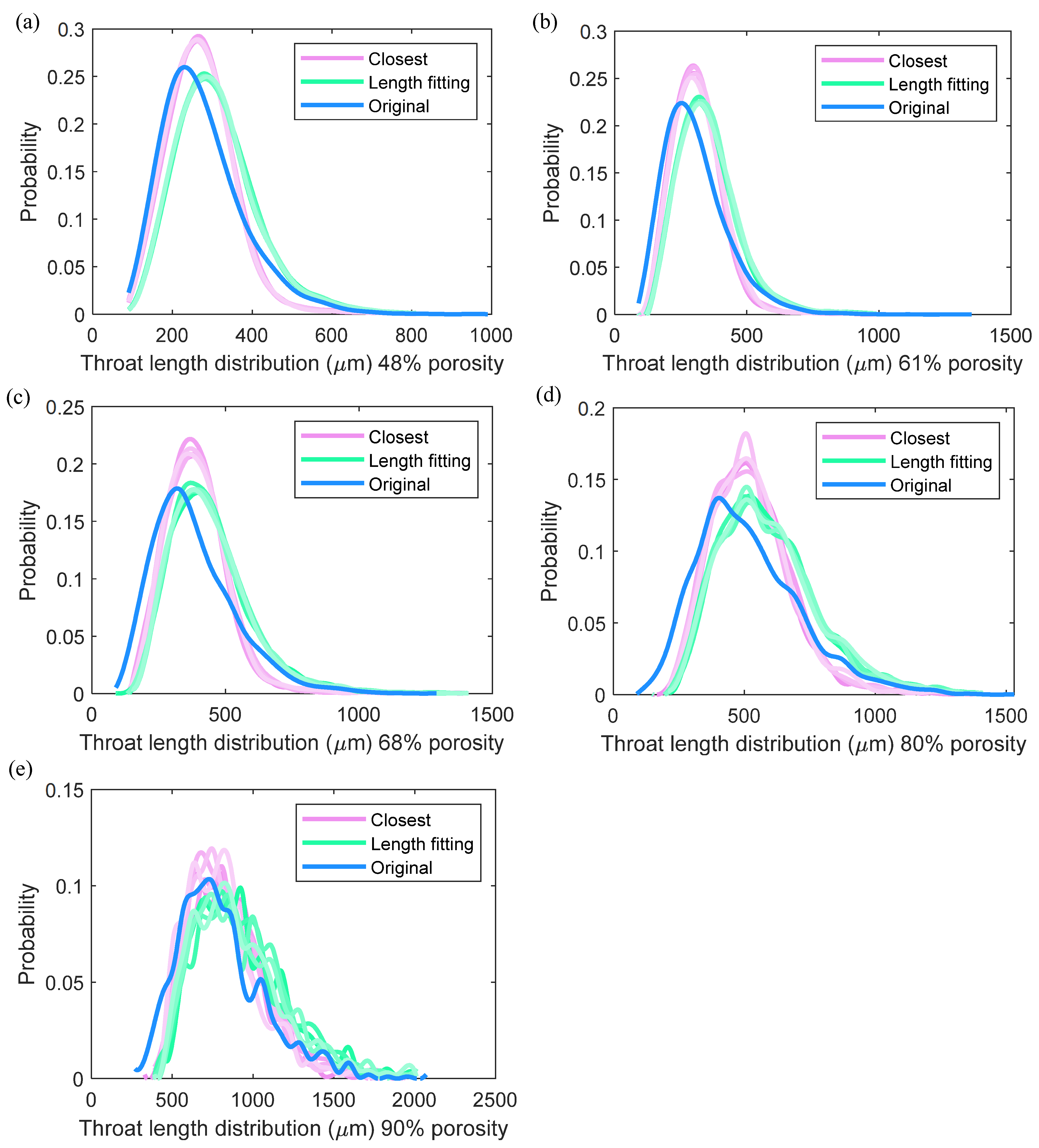 Materials 14 07546 g006
