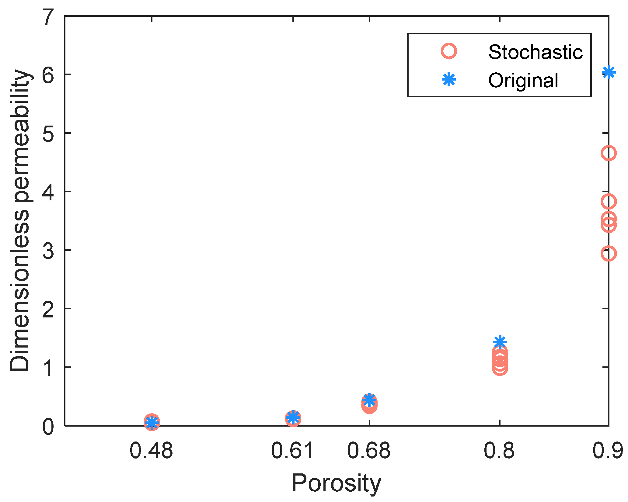 Materials 14 07546 g009