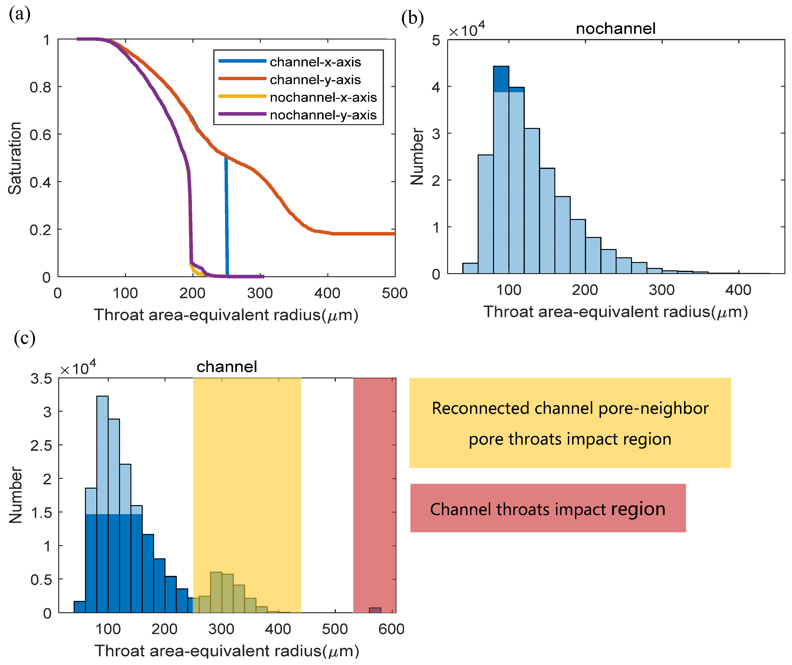 Materials 14 07546 g011