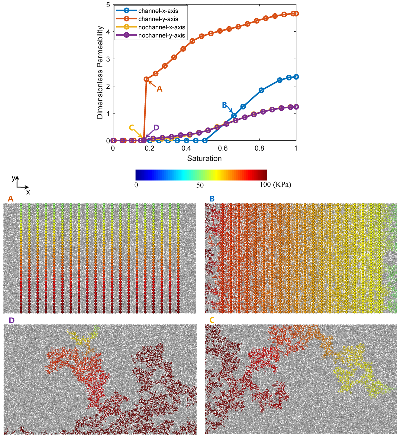 Materials 14 07546 g012