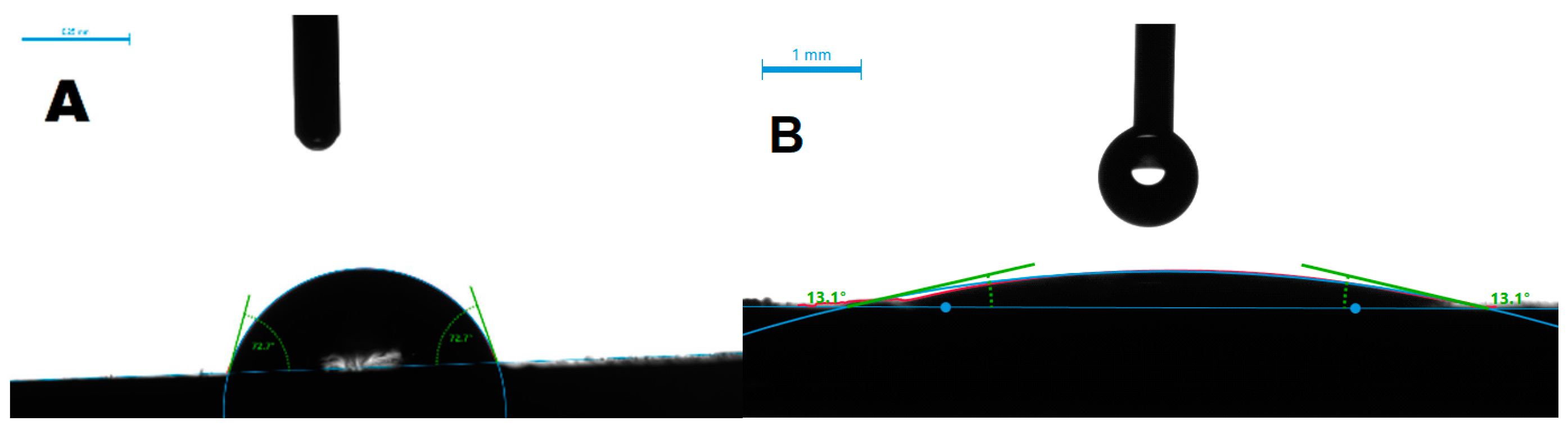 Materials 14 07548 g003