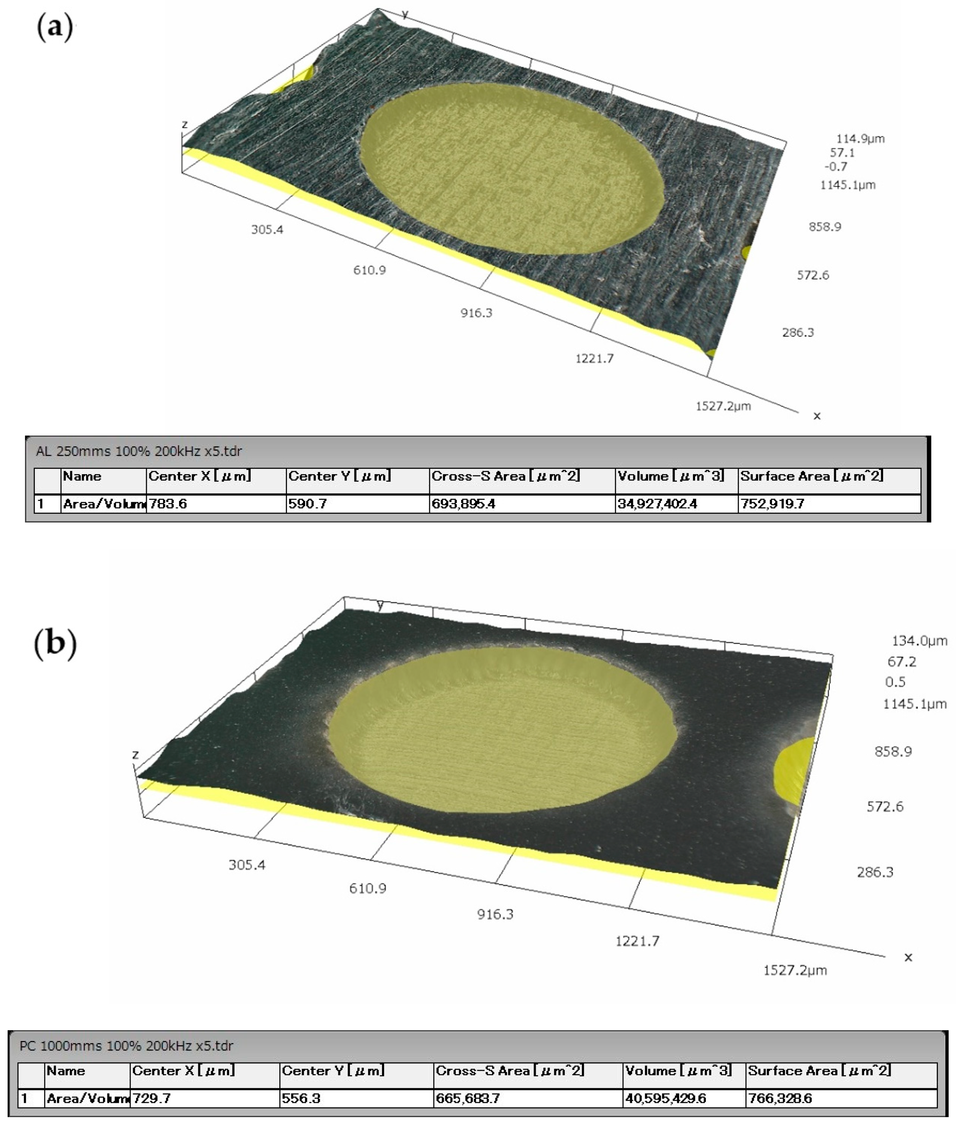 Materials 14 07548 g006