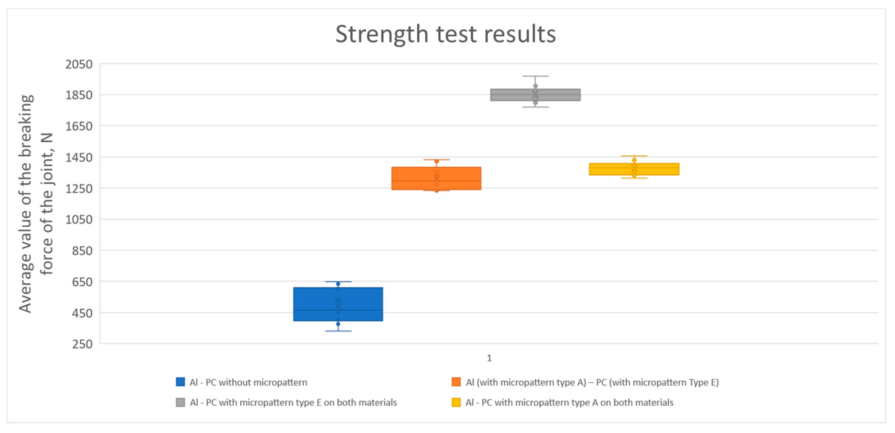Materials 14 07548 g011