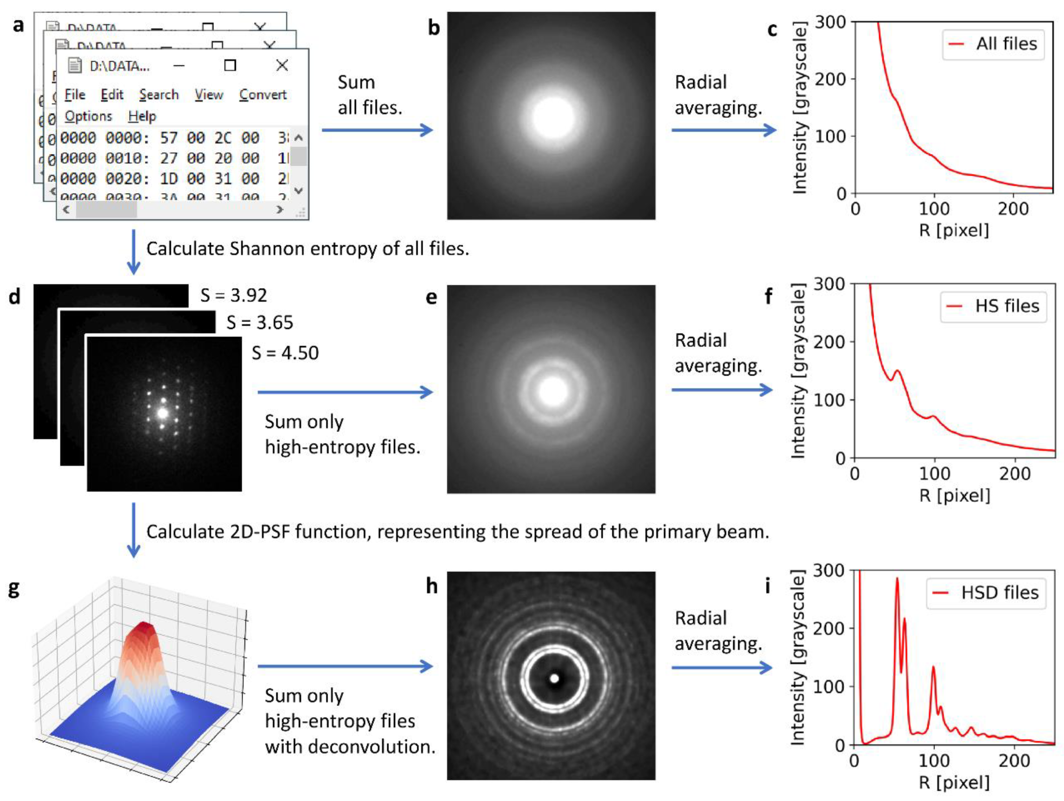 Materials 14 07550 g005