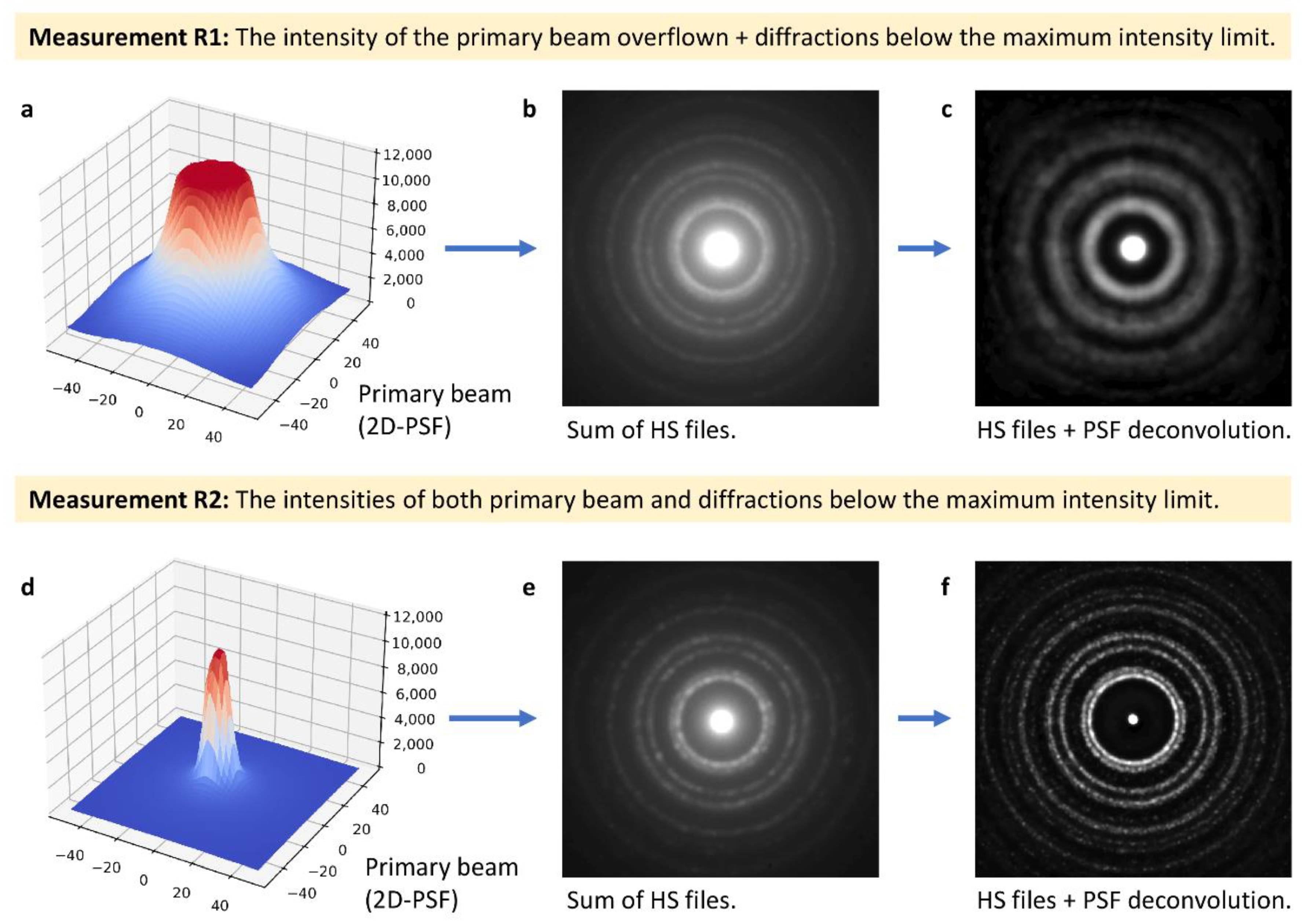 Materials 14 07550 g010