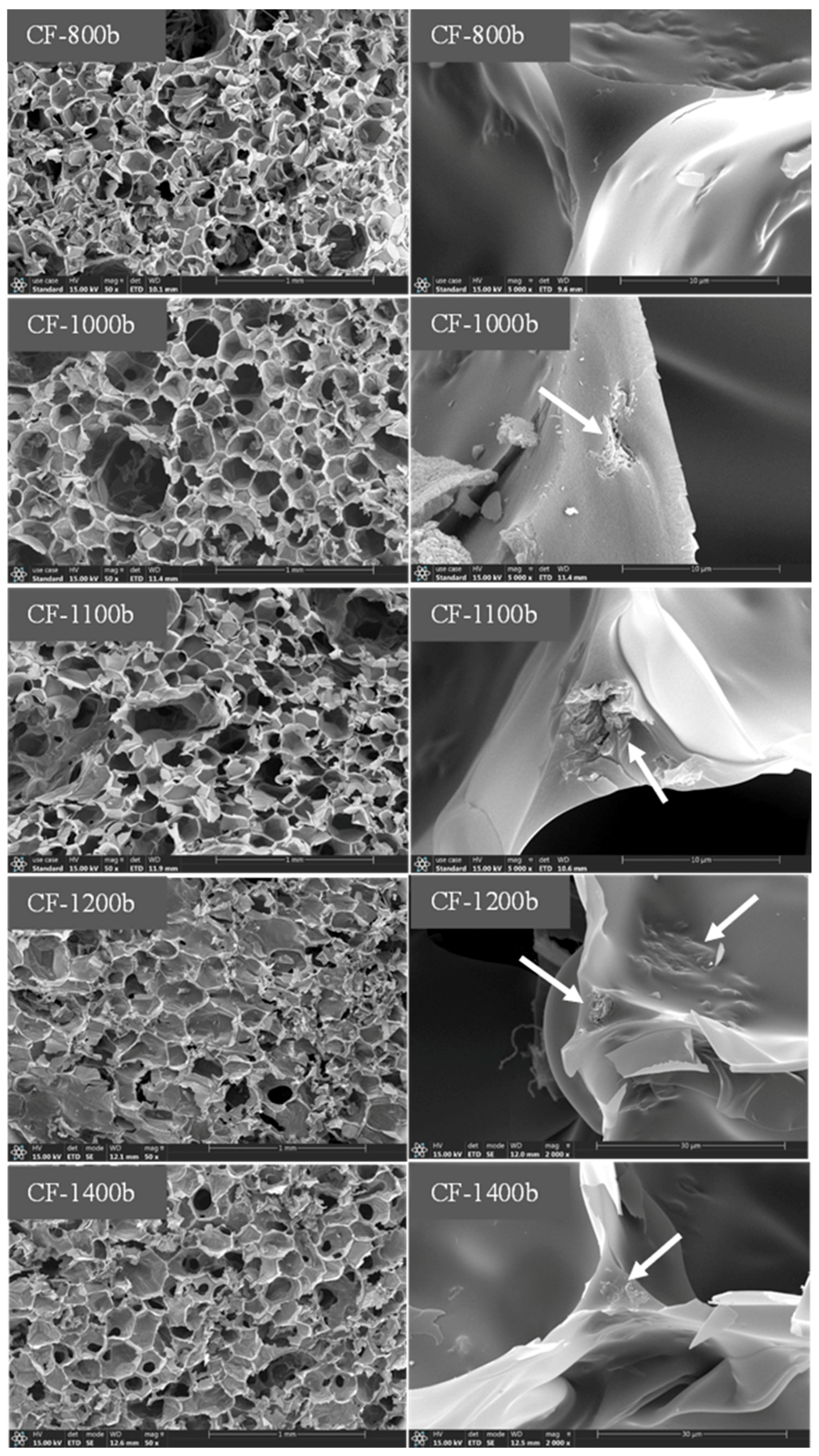 Materials 14 07551 g004