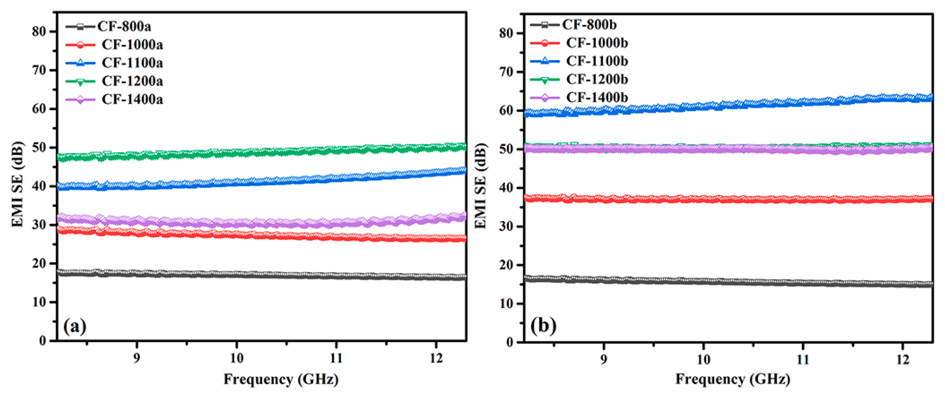Materials 14 07551 g009