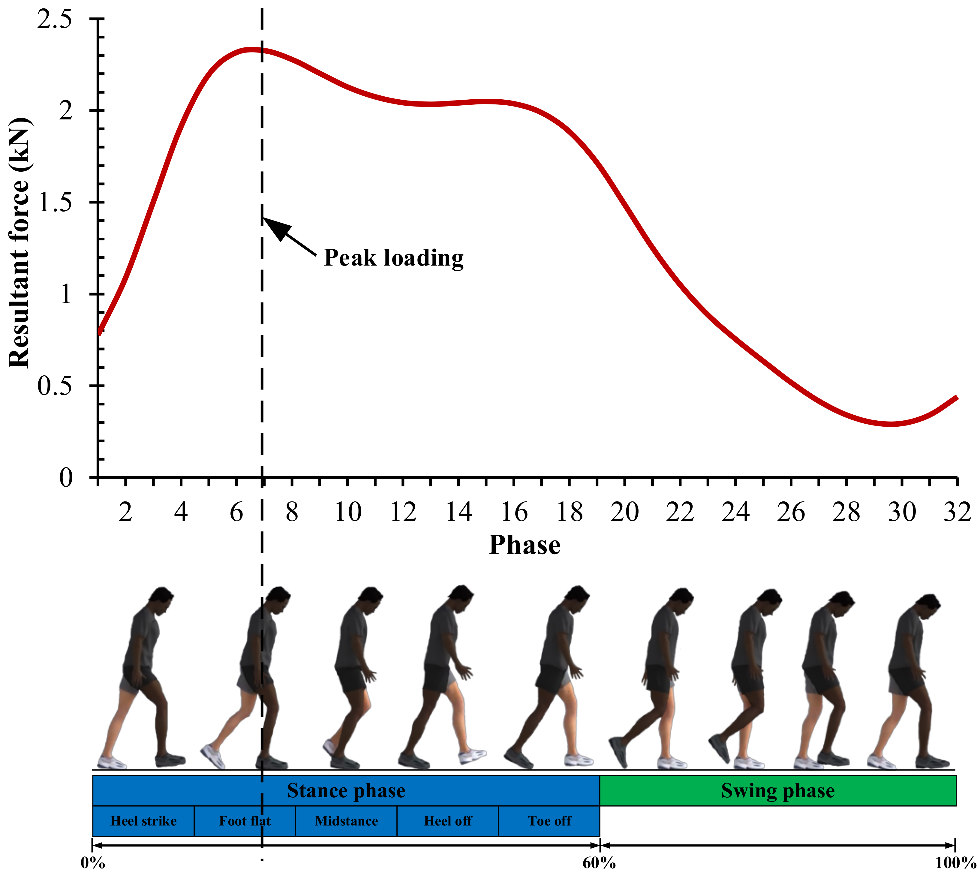 Materials 14 07554 g002 550