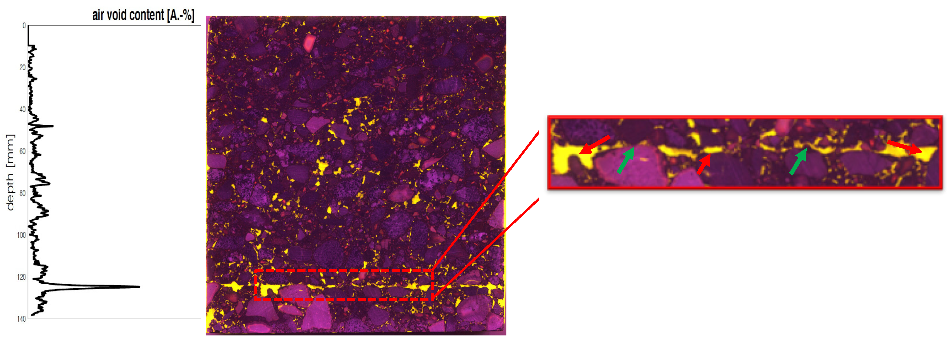 Materials 14 07556 g006 550