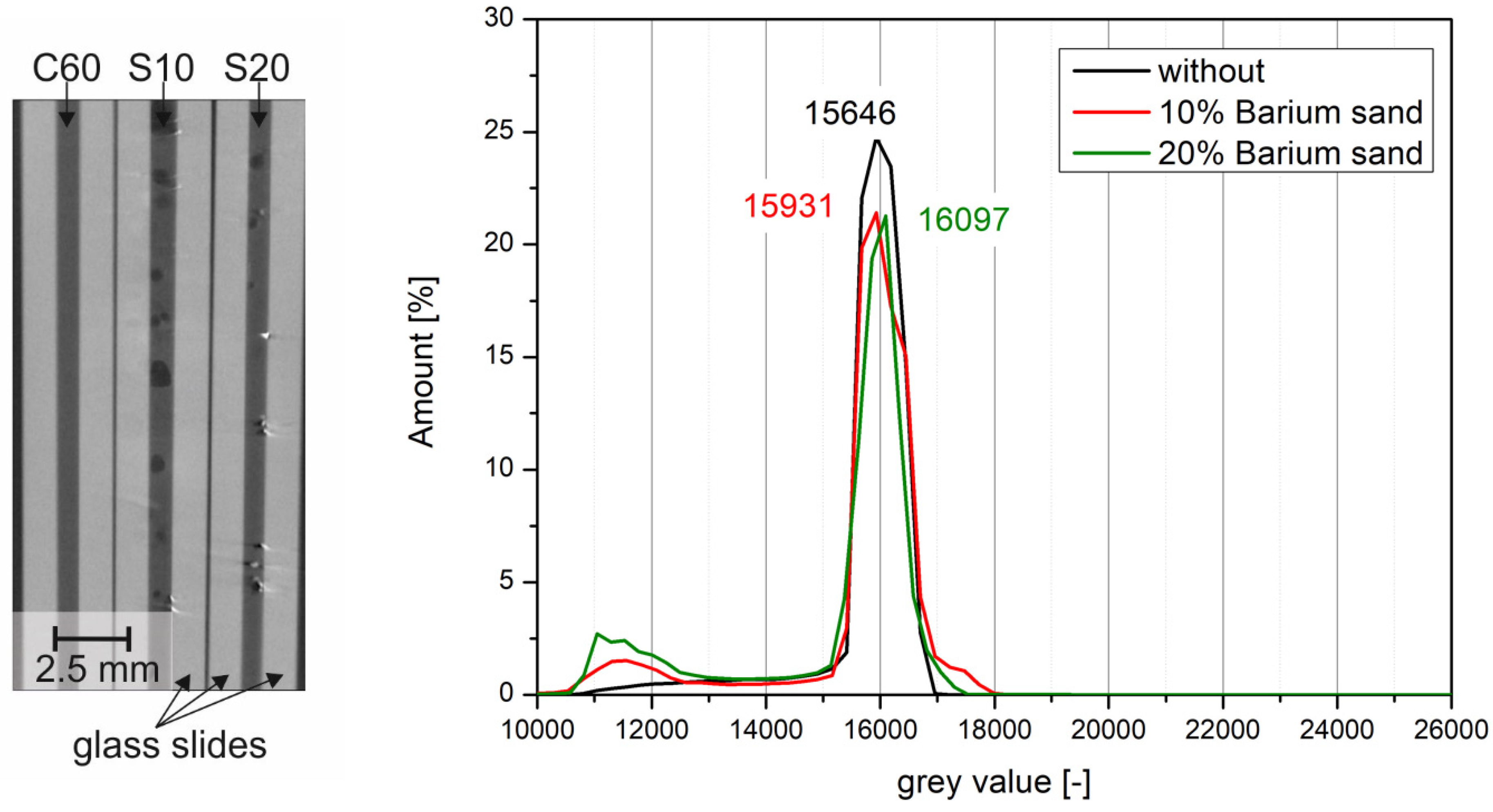 Materials 14 07556 g012 550