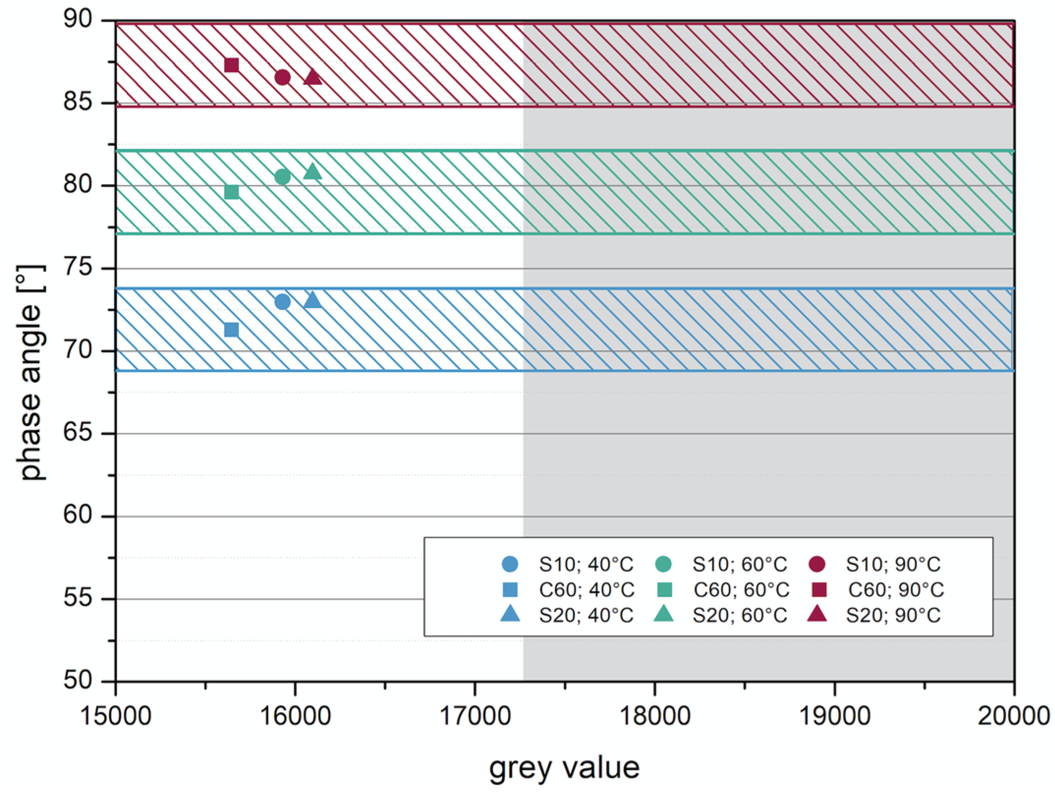Materials 14 07556 g016 550