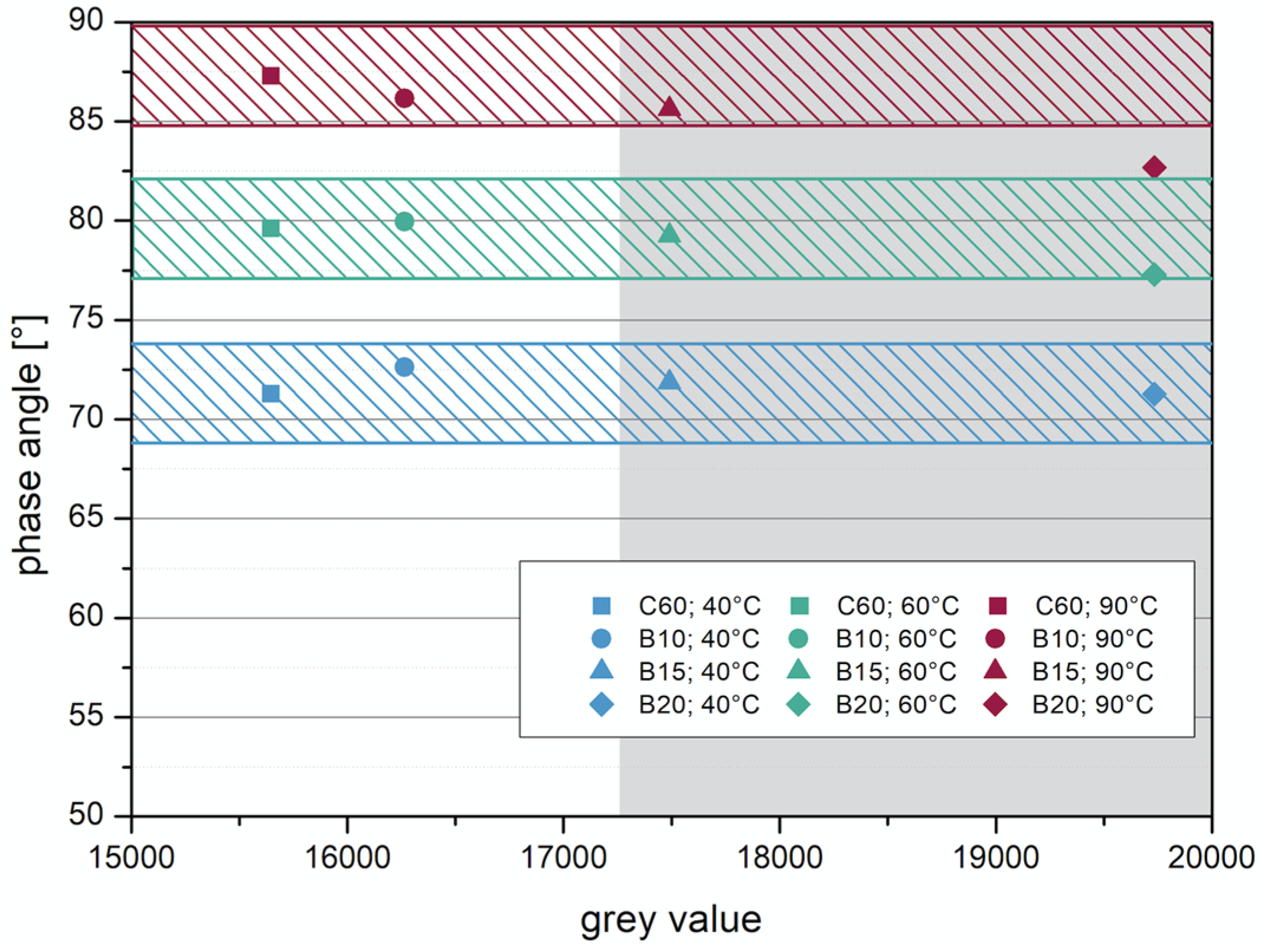 Materials 14 07556 g017 550