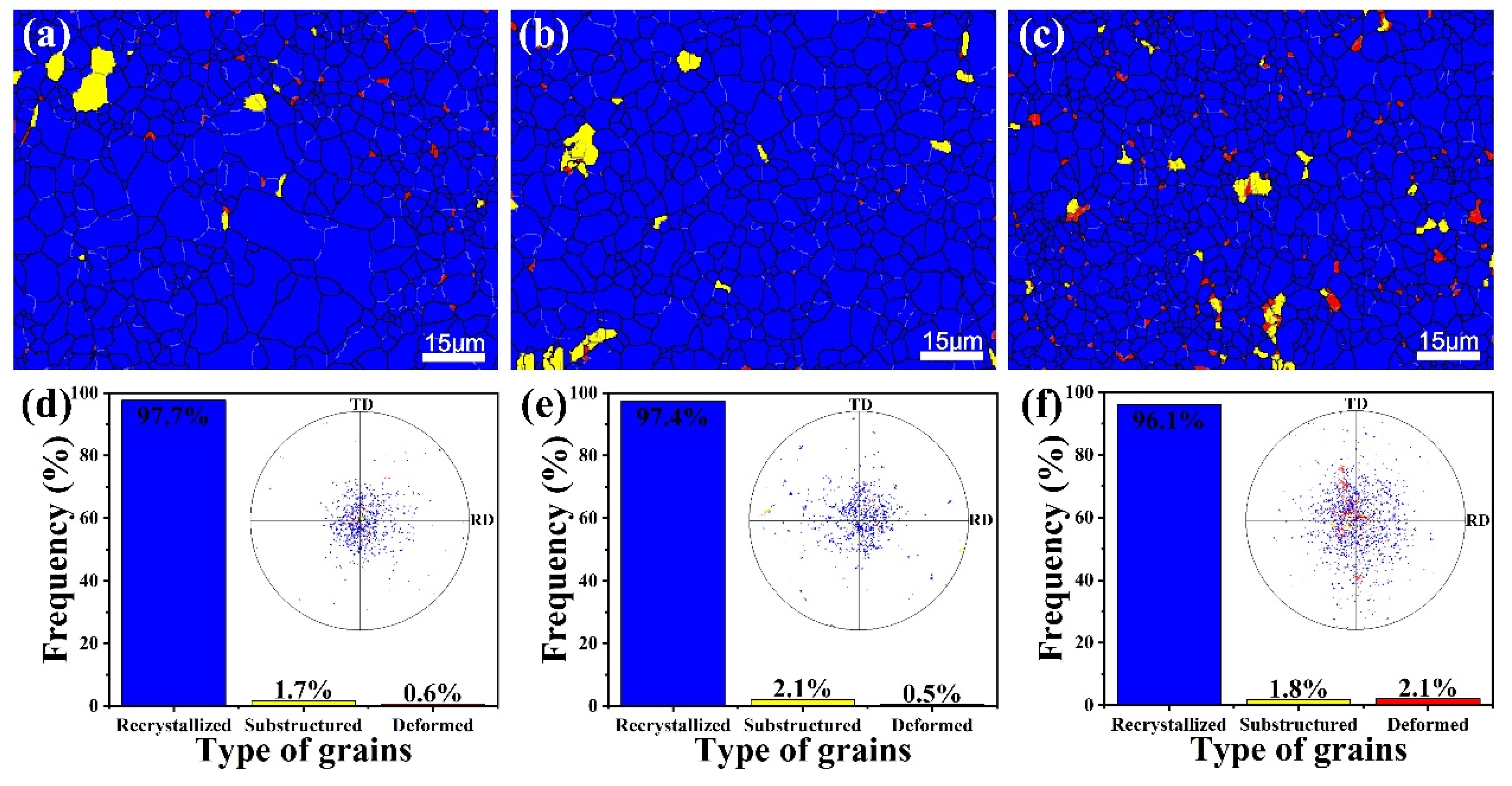 Materials 14 07557 g007