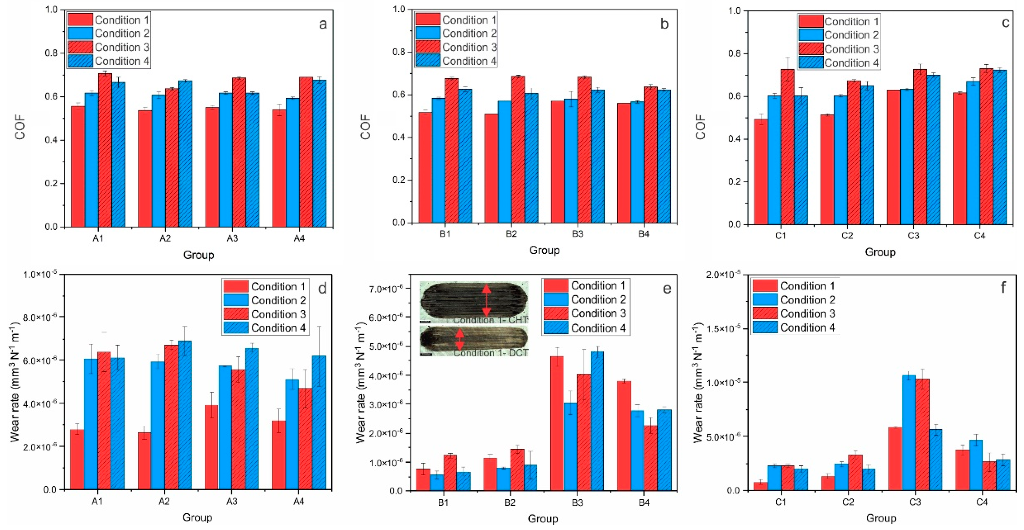 Materials 14 07561 g002 550