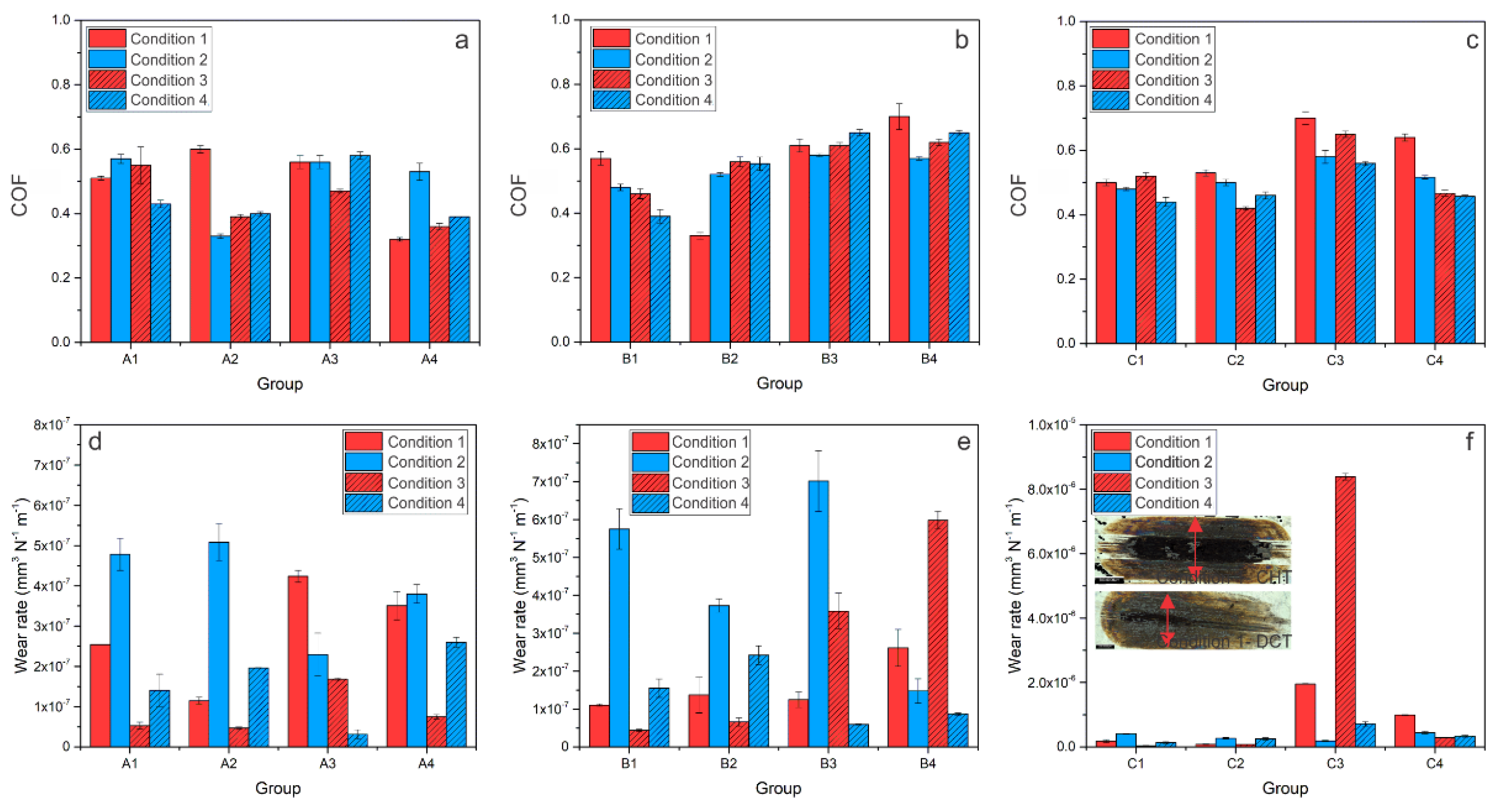 Materials 14 07561 g003 550