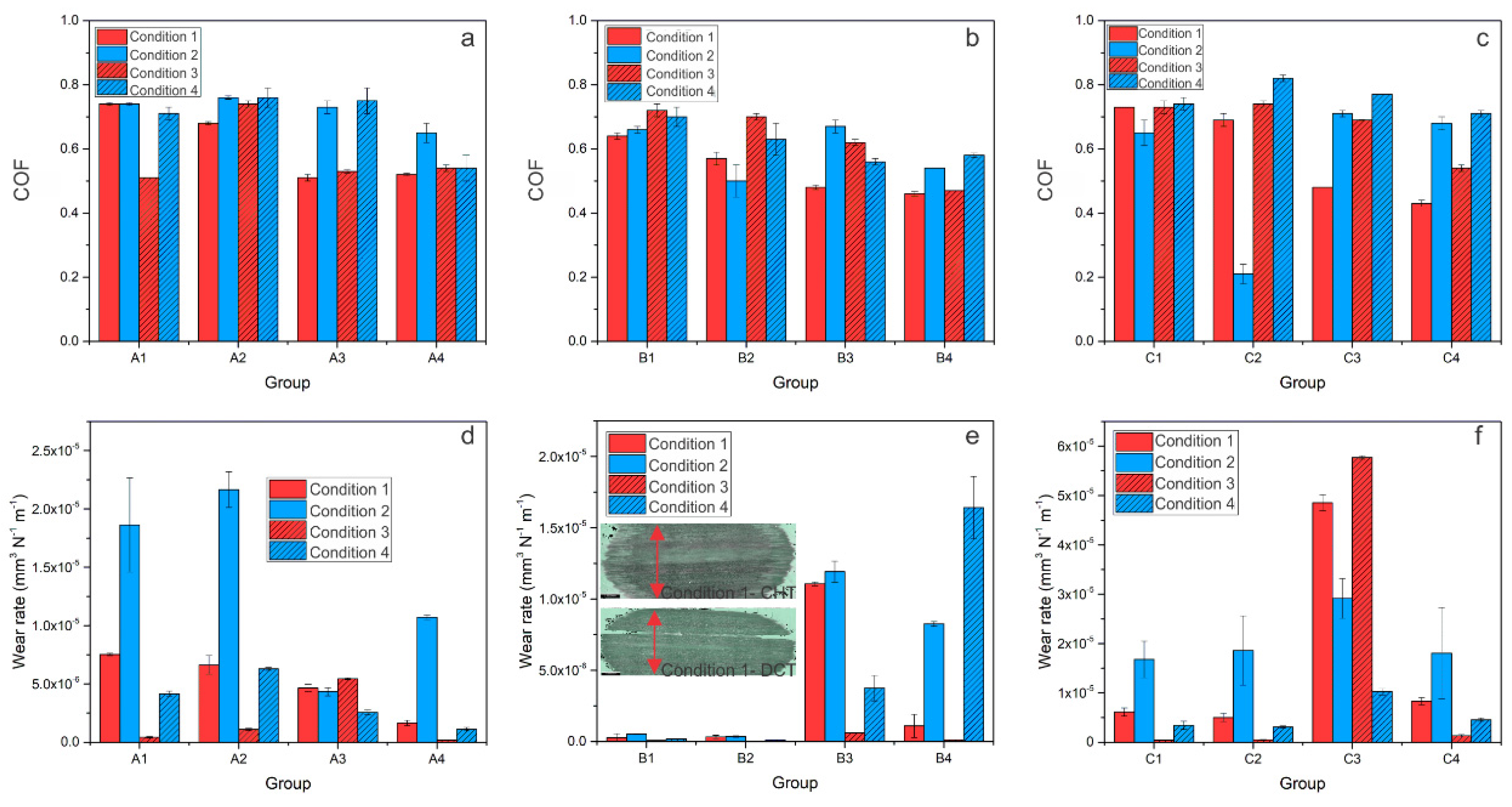 Materials 14 07561 g004 550