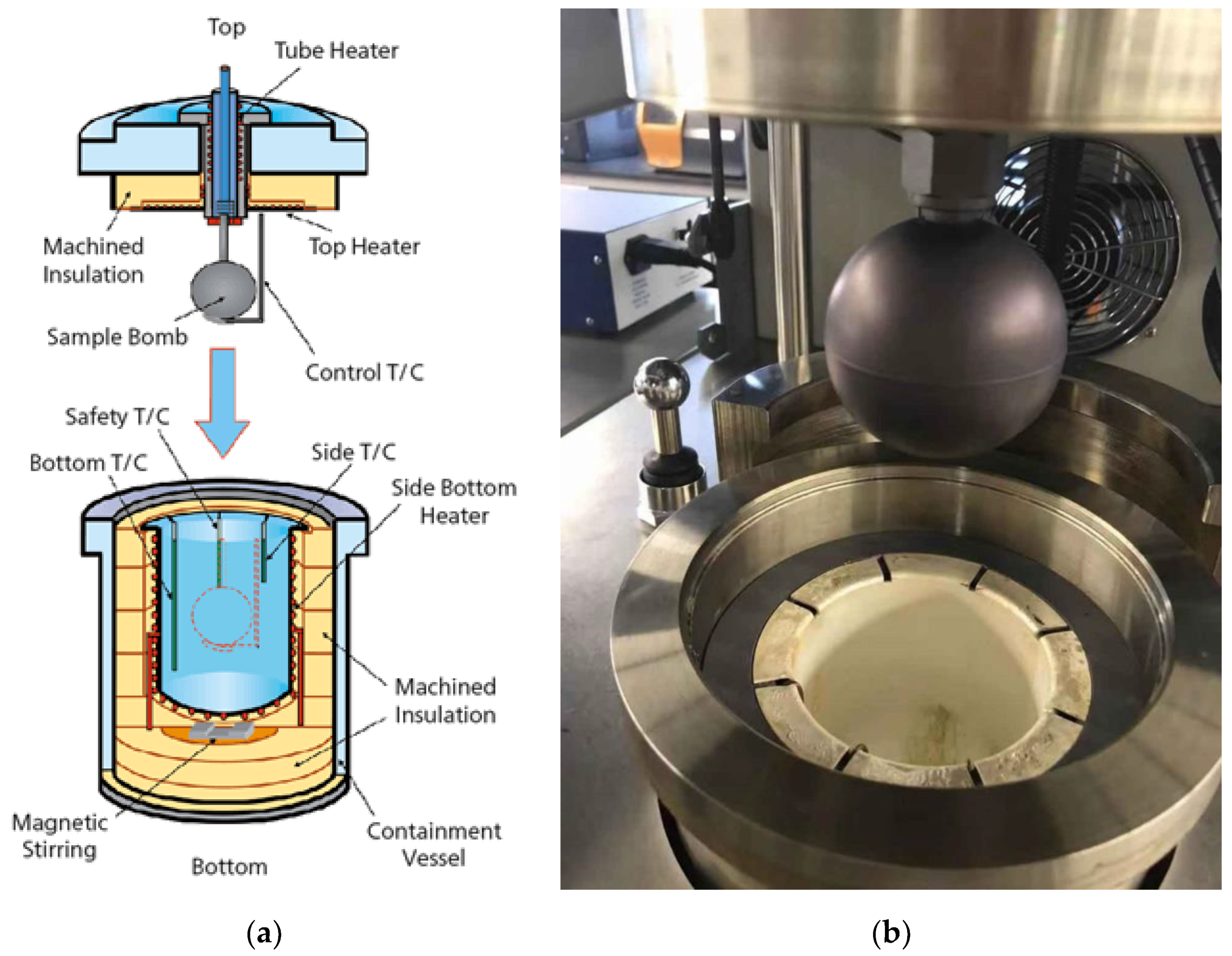 Materials 14 07562 g001 550