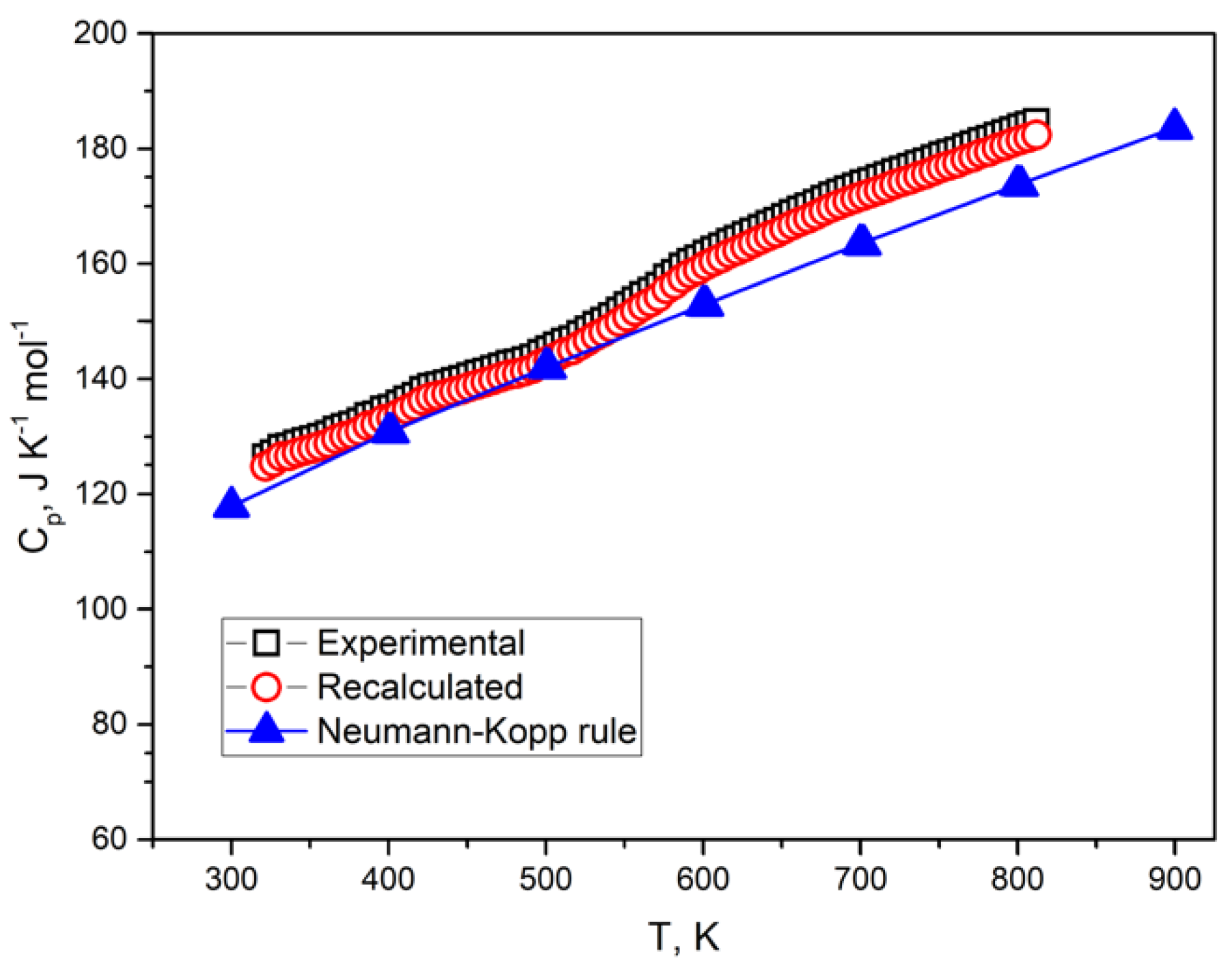 Materials 14 07562 g005 550