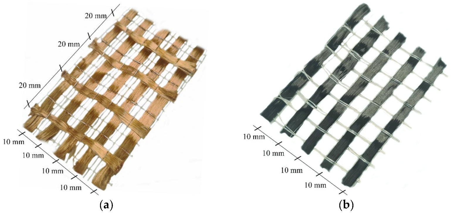 Materials 14 07566 g001