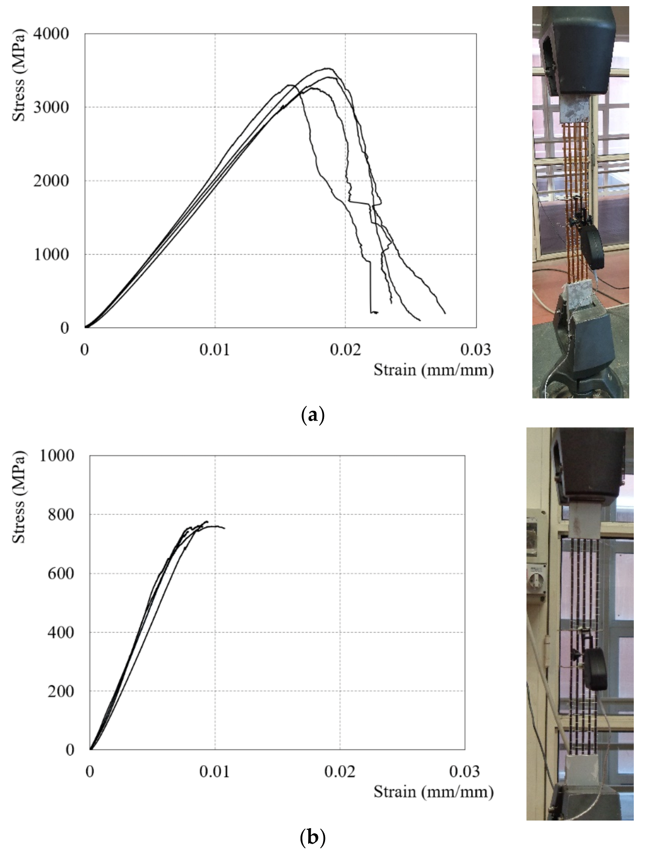 Materials 14 07566 g002