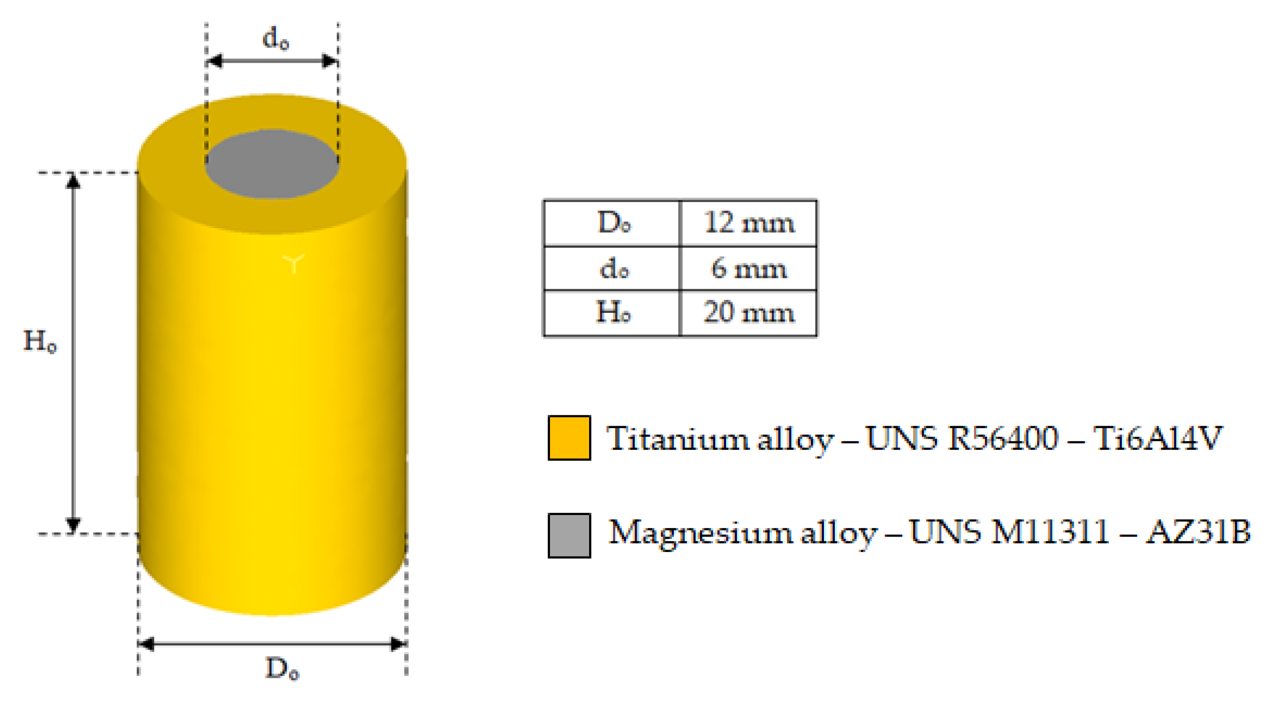 Materials 14 07568 g001 550