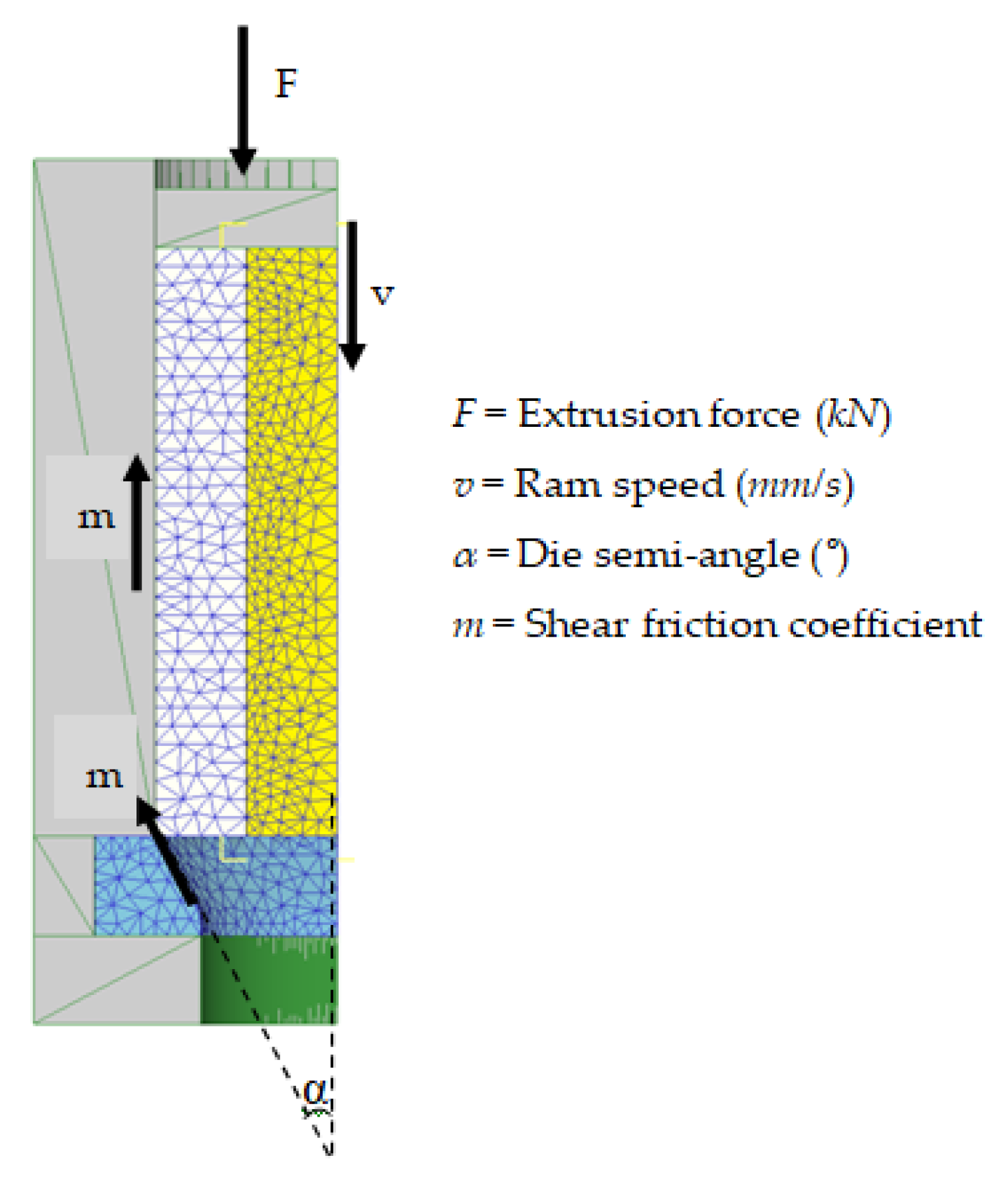 Materials 14 07568 g002 550