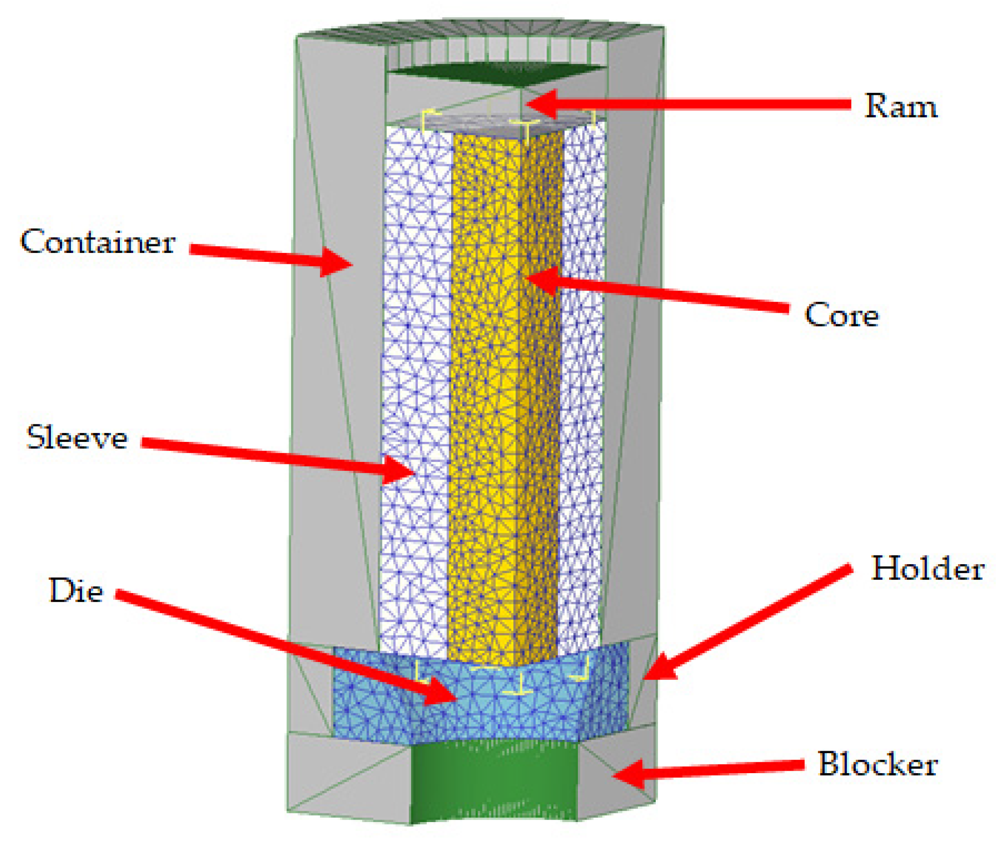 Materials 14 07568 g003 550