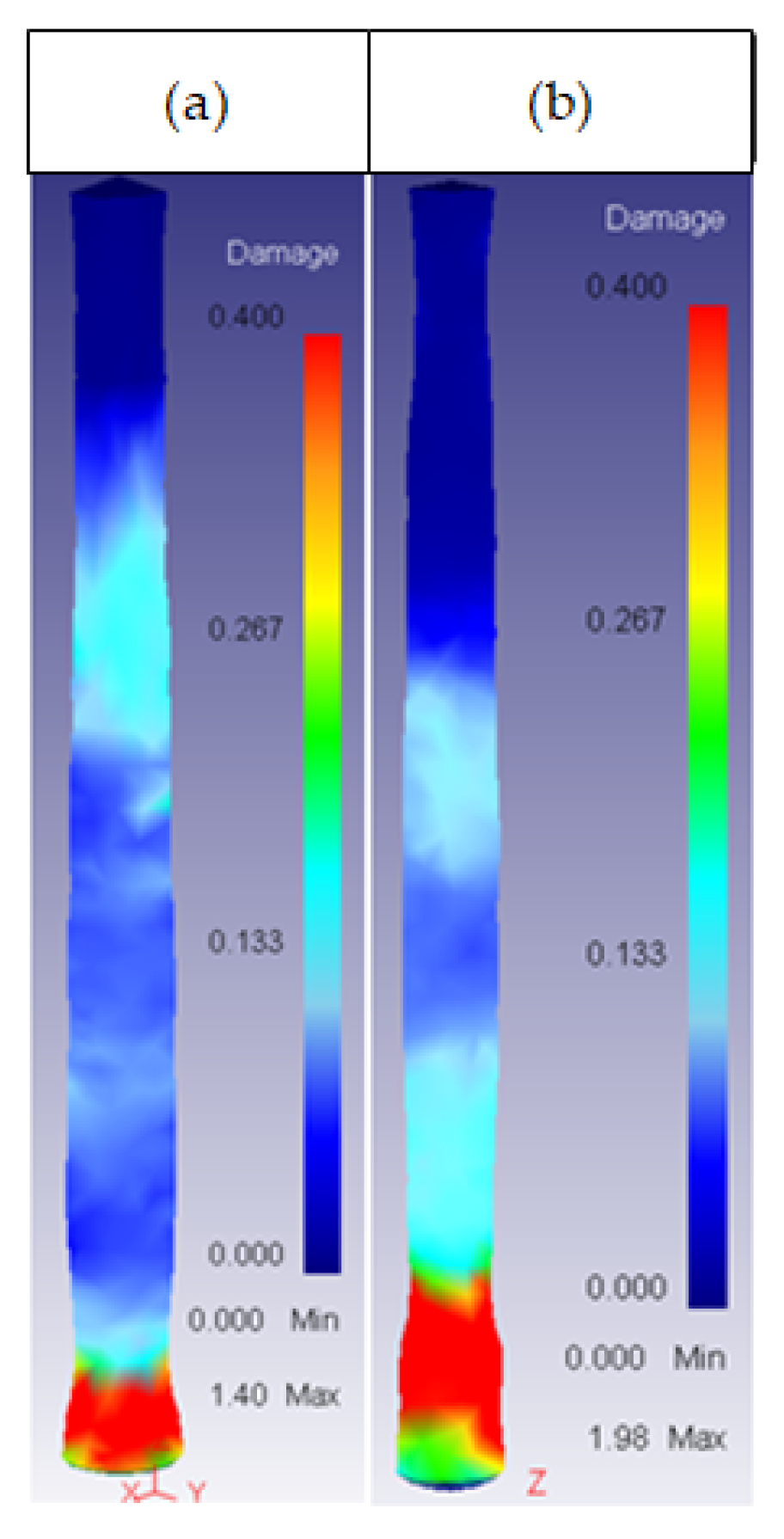 Materials 14 07568 g017 550