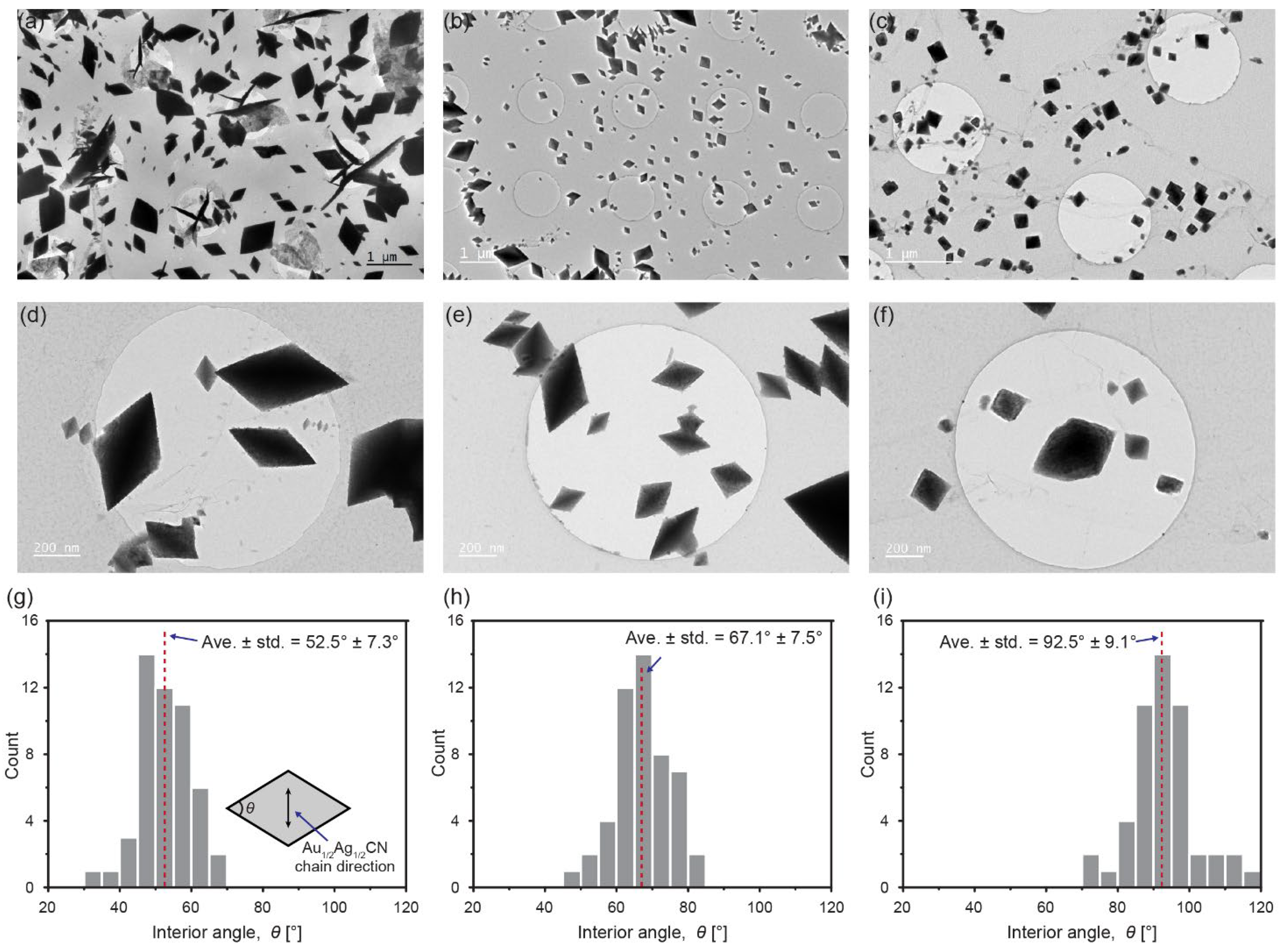 Materials 14 07569 g003 550