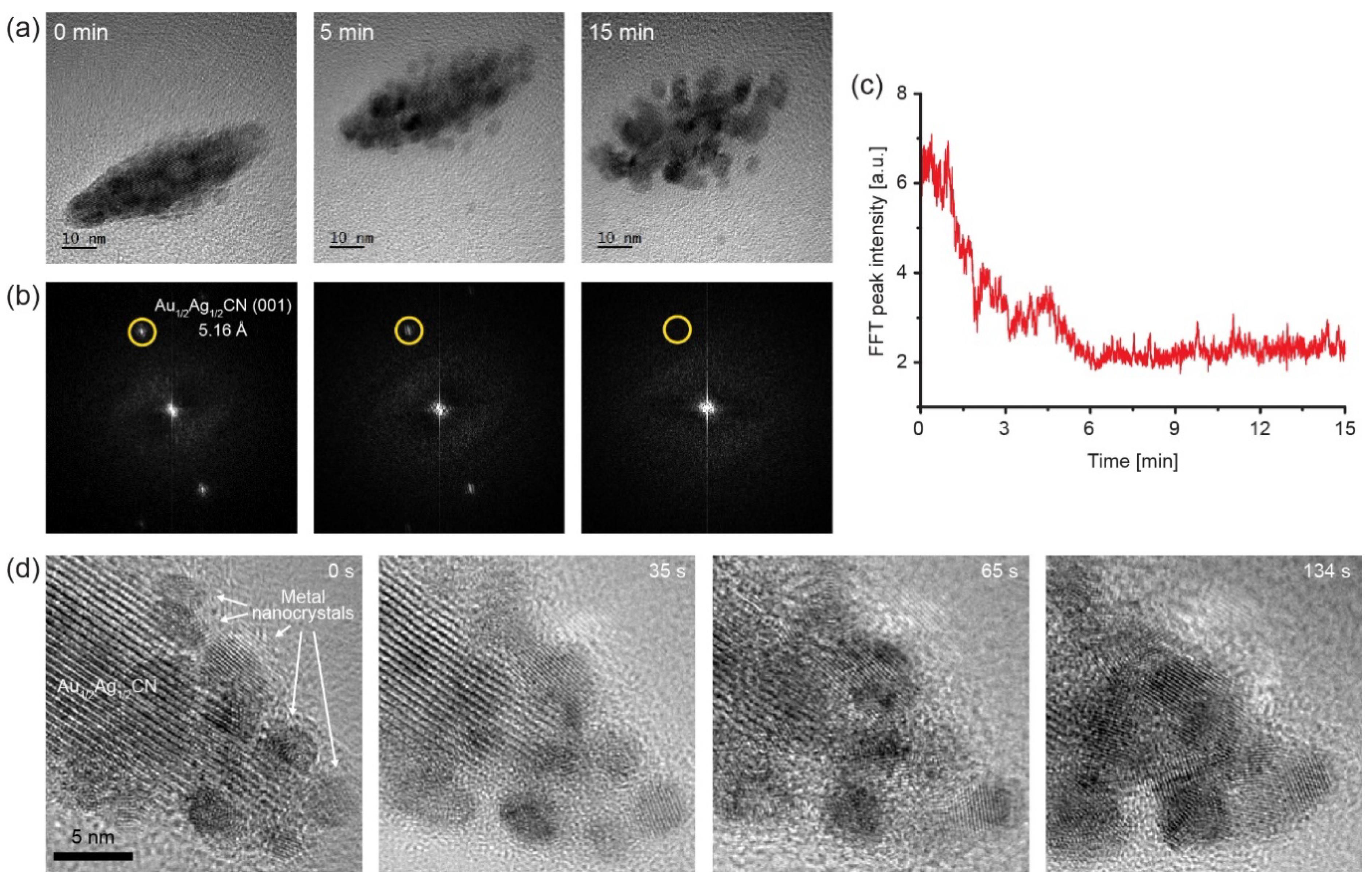 Materials 14 07569 g004 550