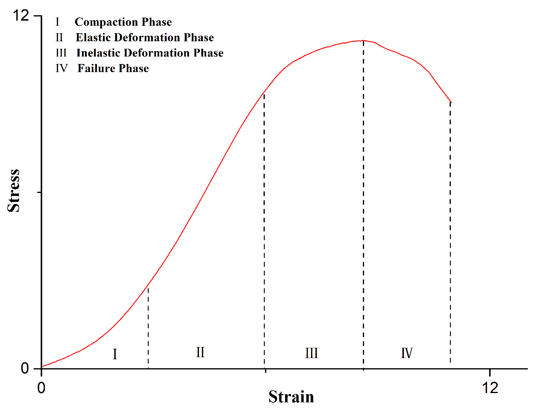 Materials 14 07572 g006
