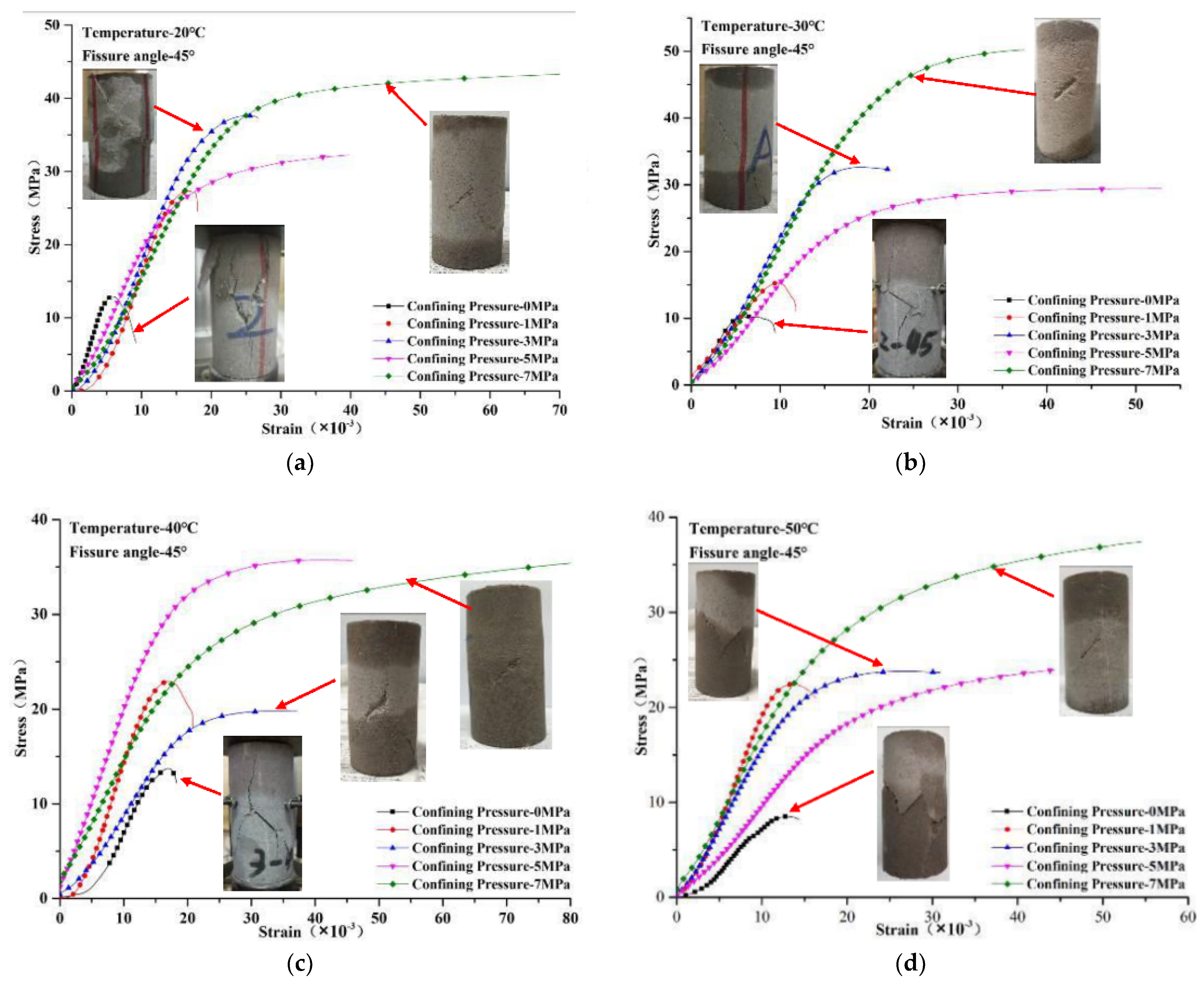 Materials 14 07572 g008a