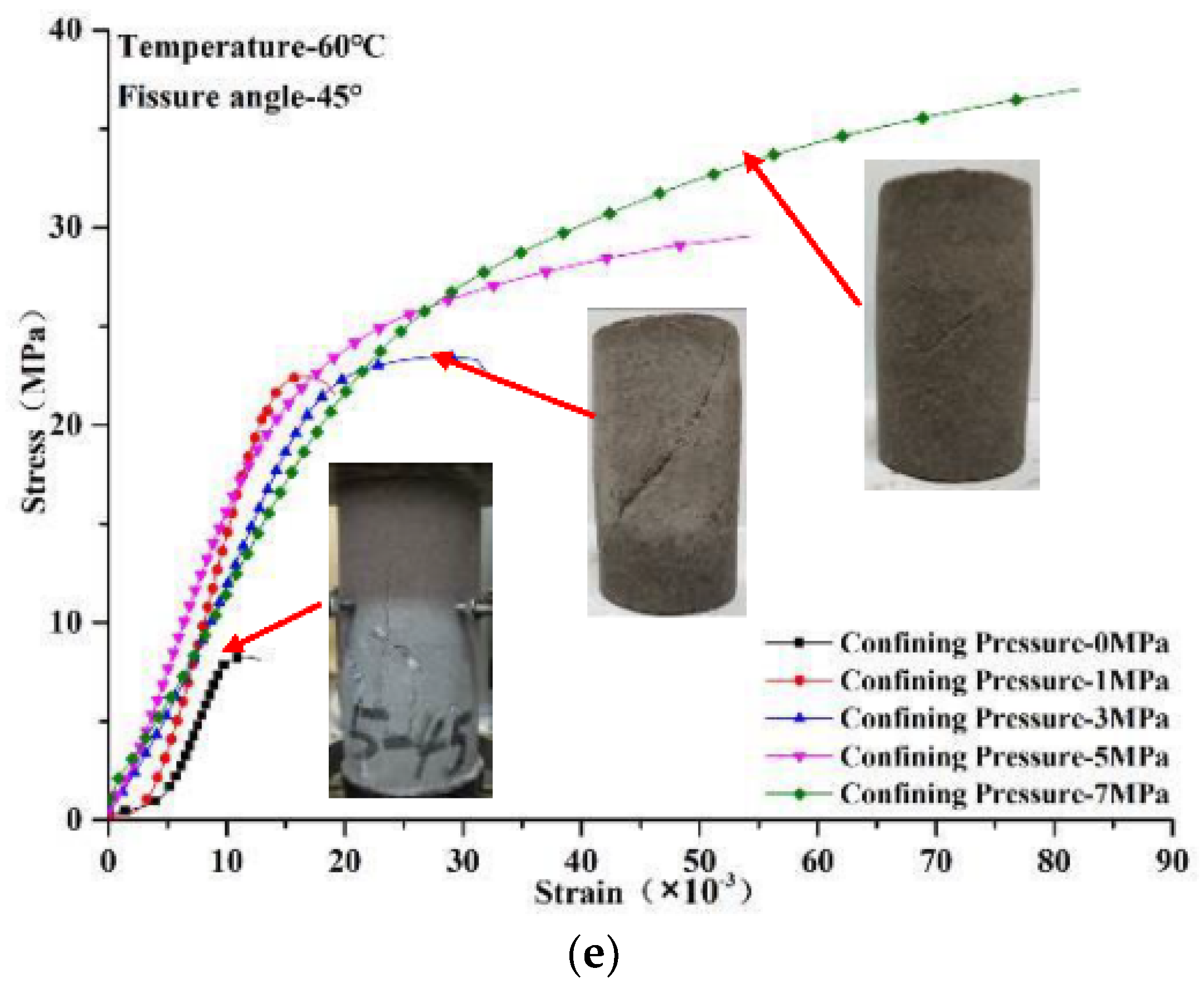 Materials 14 07572 g008b