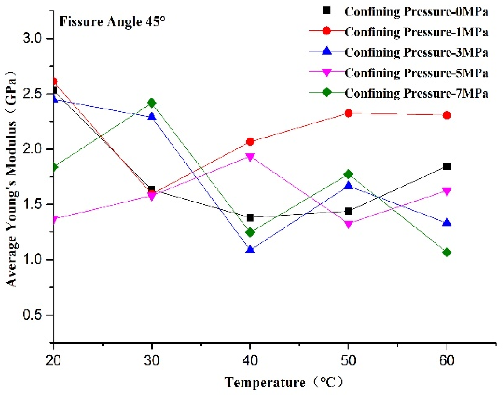 Materials 14 07572 g015
