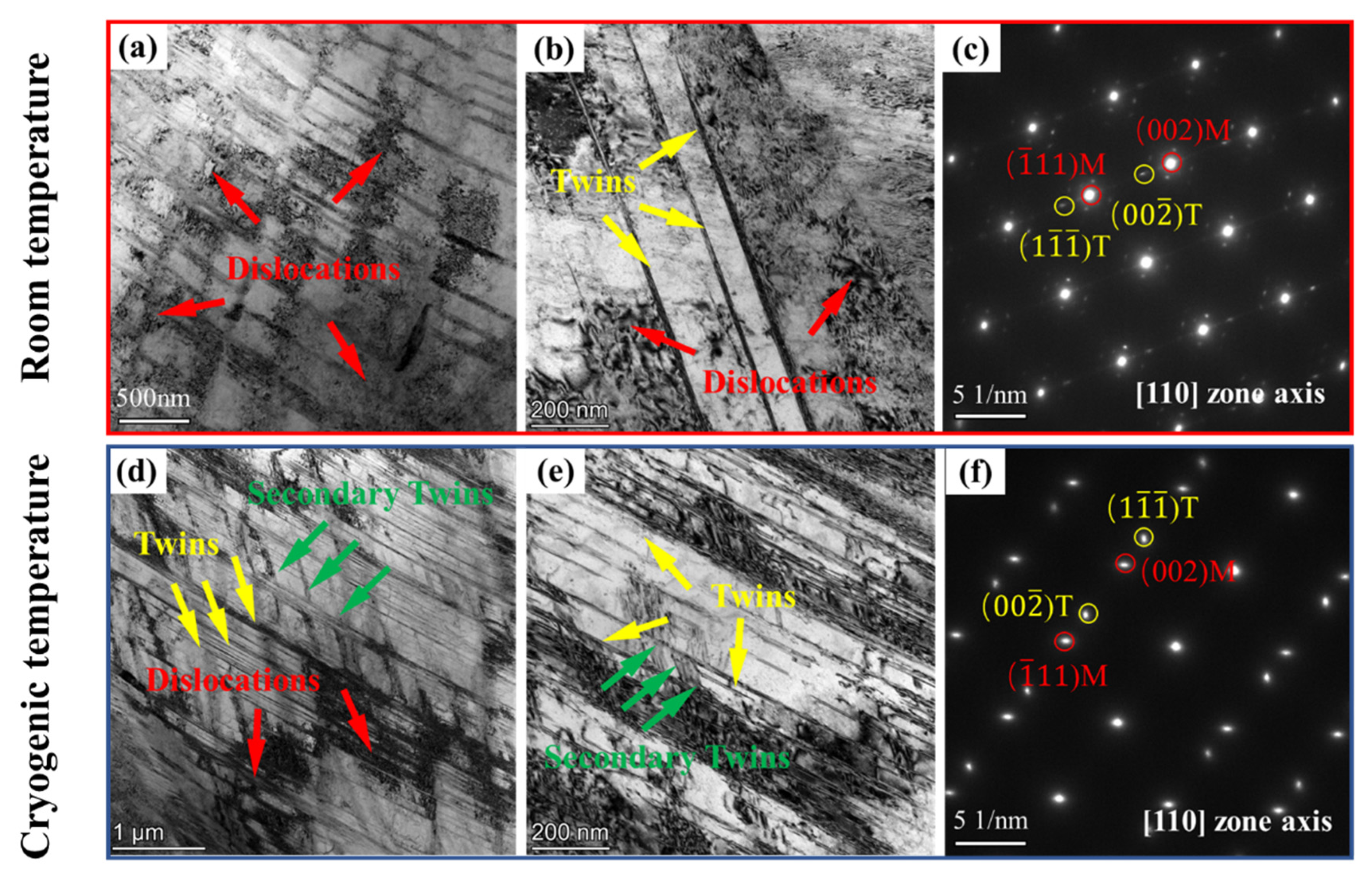 Materials 14 07574 g004
