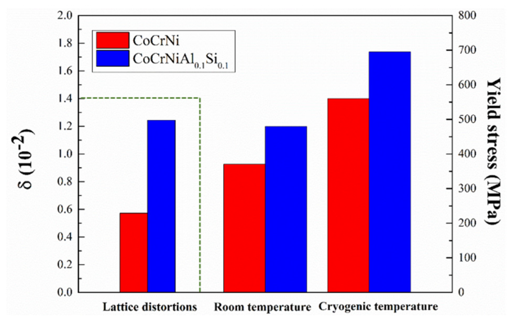 Materials 14 07574 g007