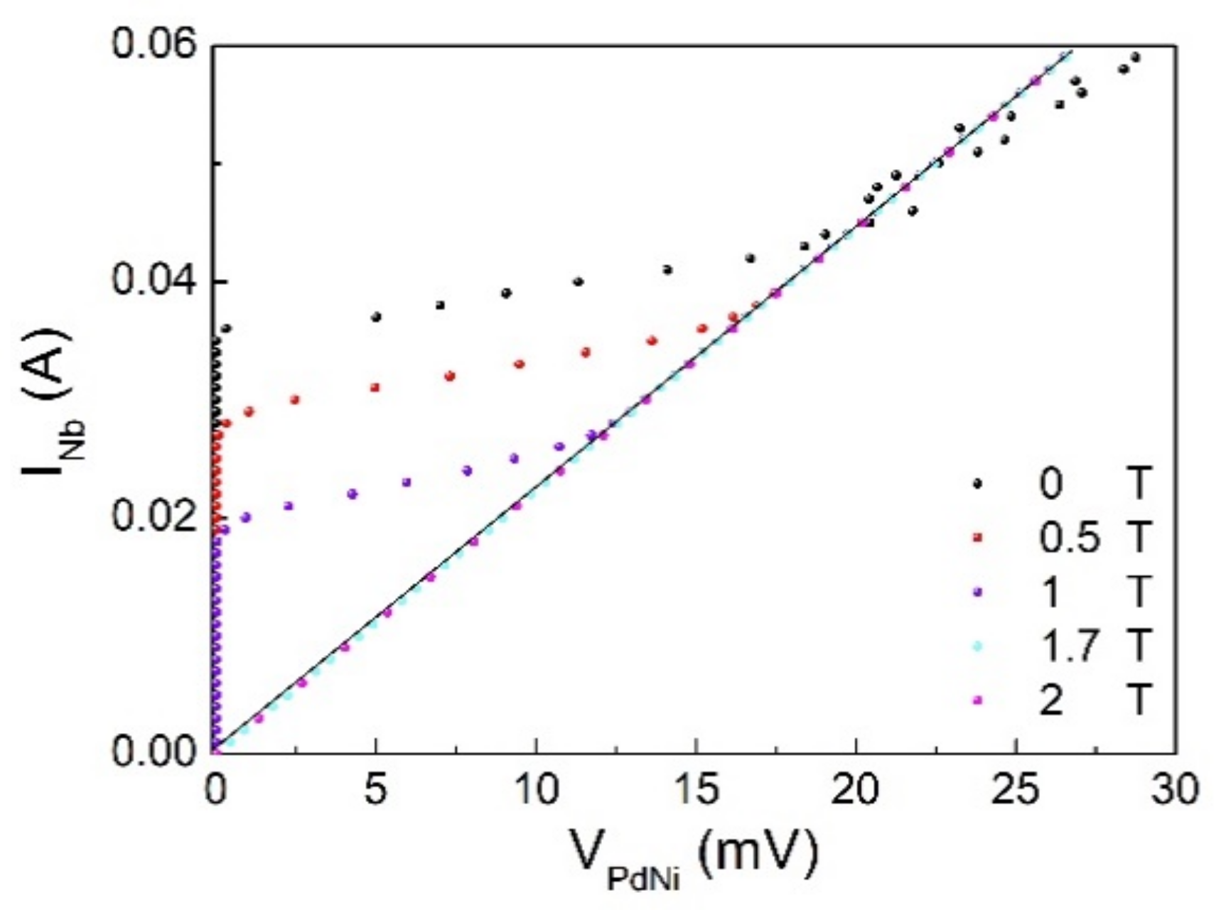 Materials 14 07575 g004