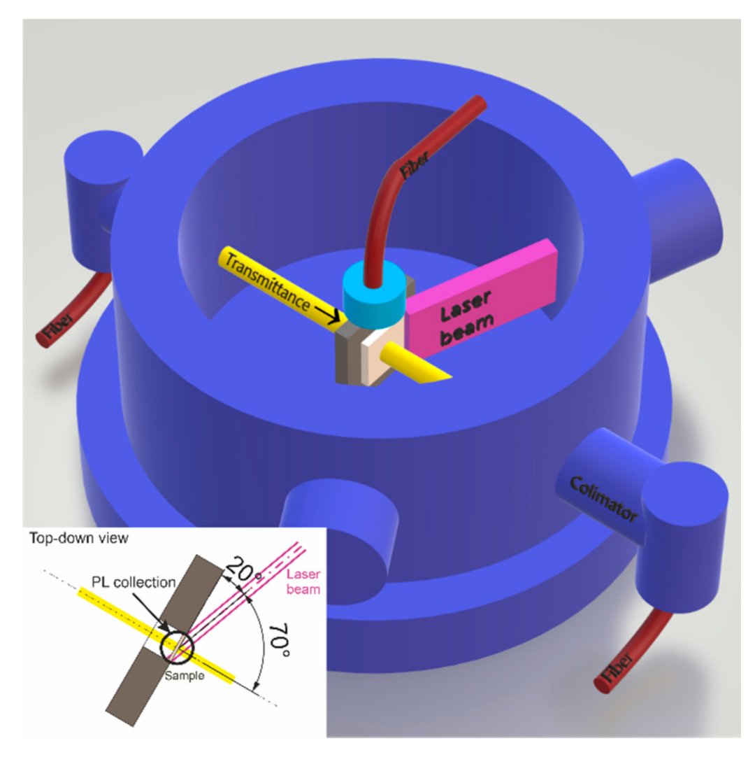 Materials 14 07576 g001 550