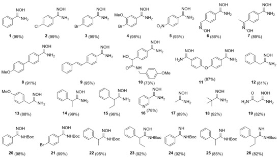 The Synthesis and Evaluation of Amidoximes as Cytotoxic Agents on Model ...