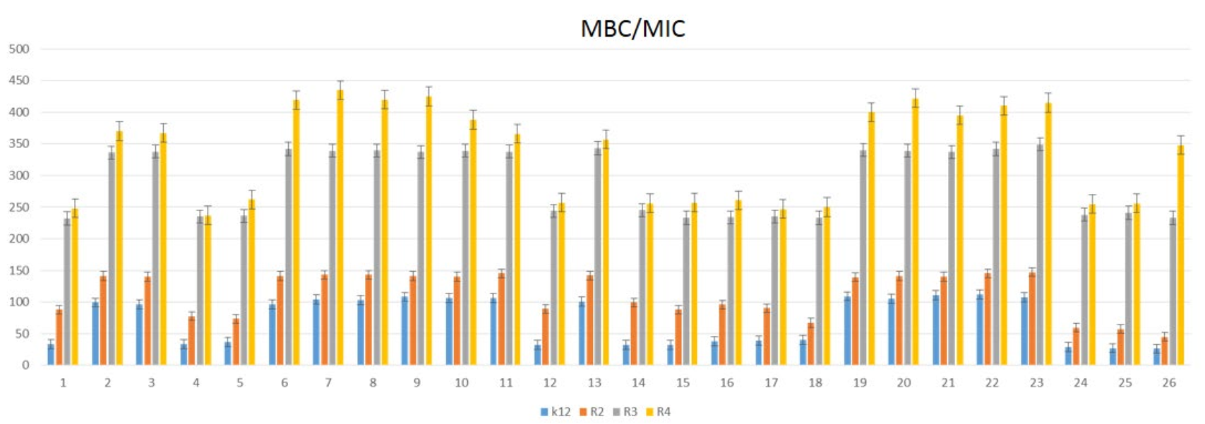 Materials 14 07577 g005