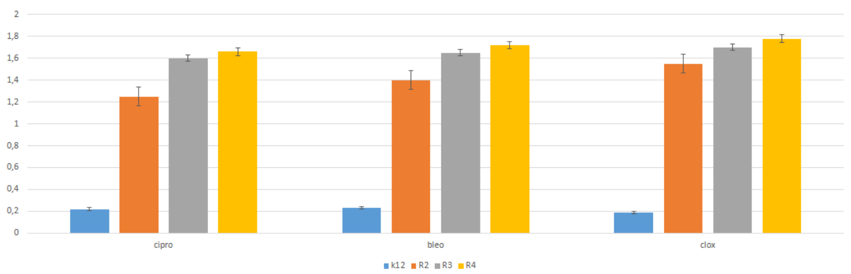 Materials 14 07577 g007