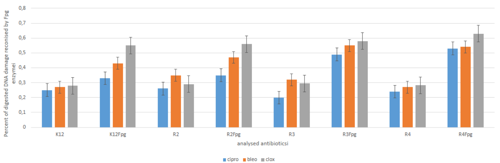 Materials 14 07577 g008