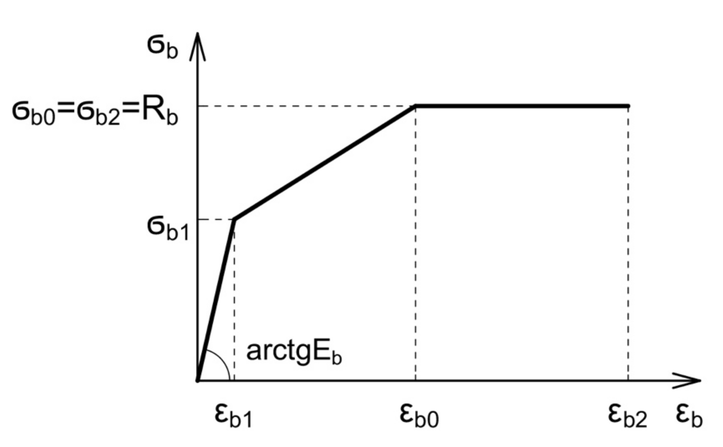 Materials 14 07578 g005