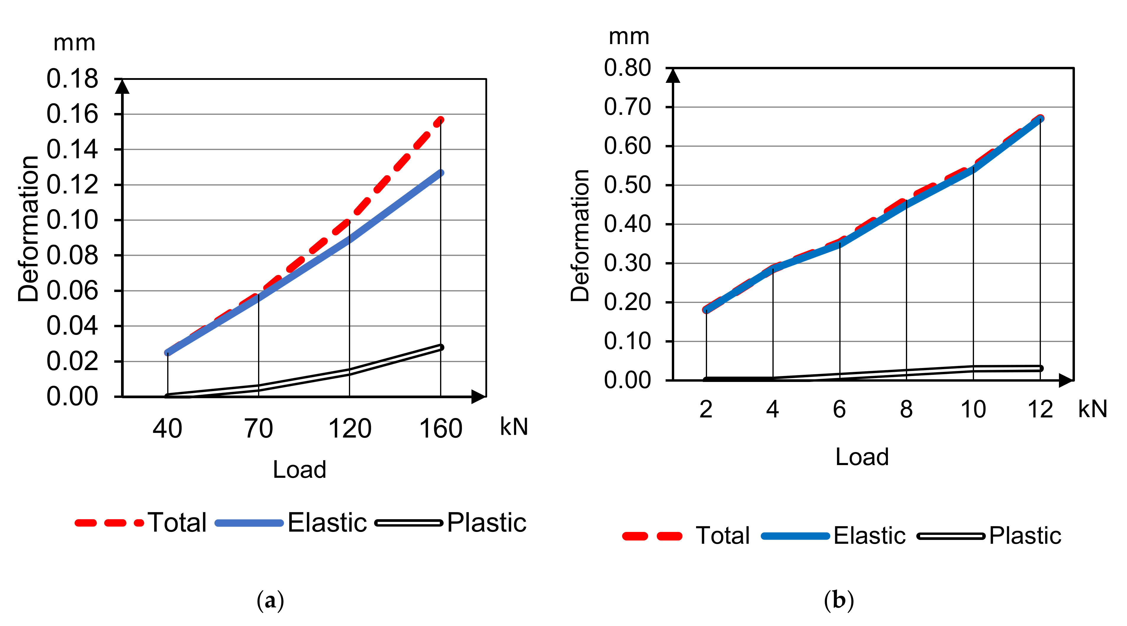 Materials 14 07578 g006