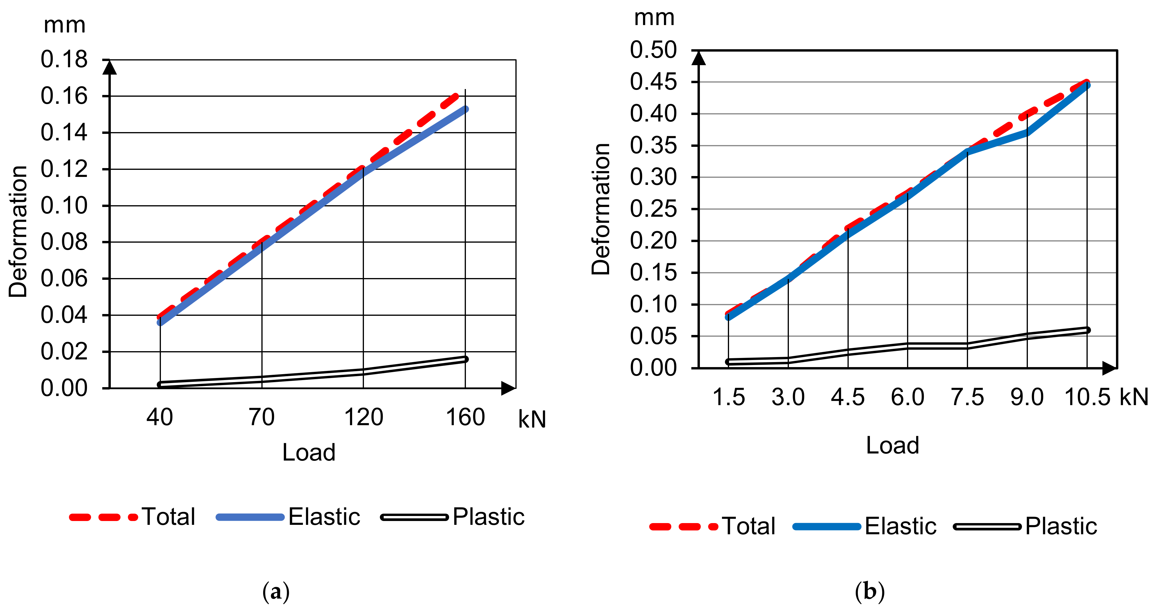 Materials 14 07578 g007