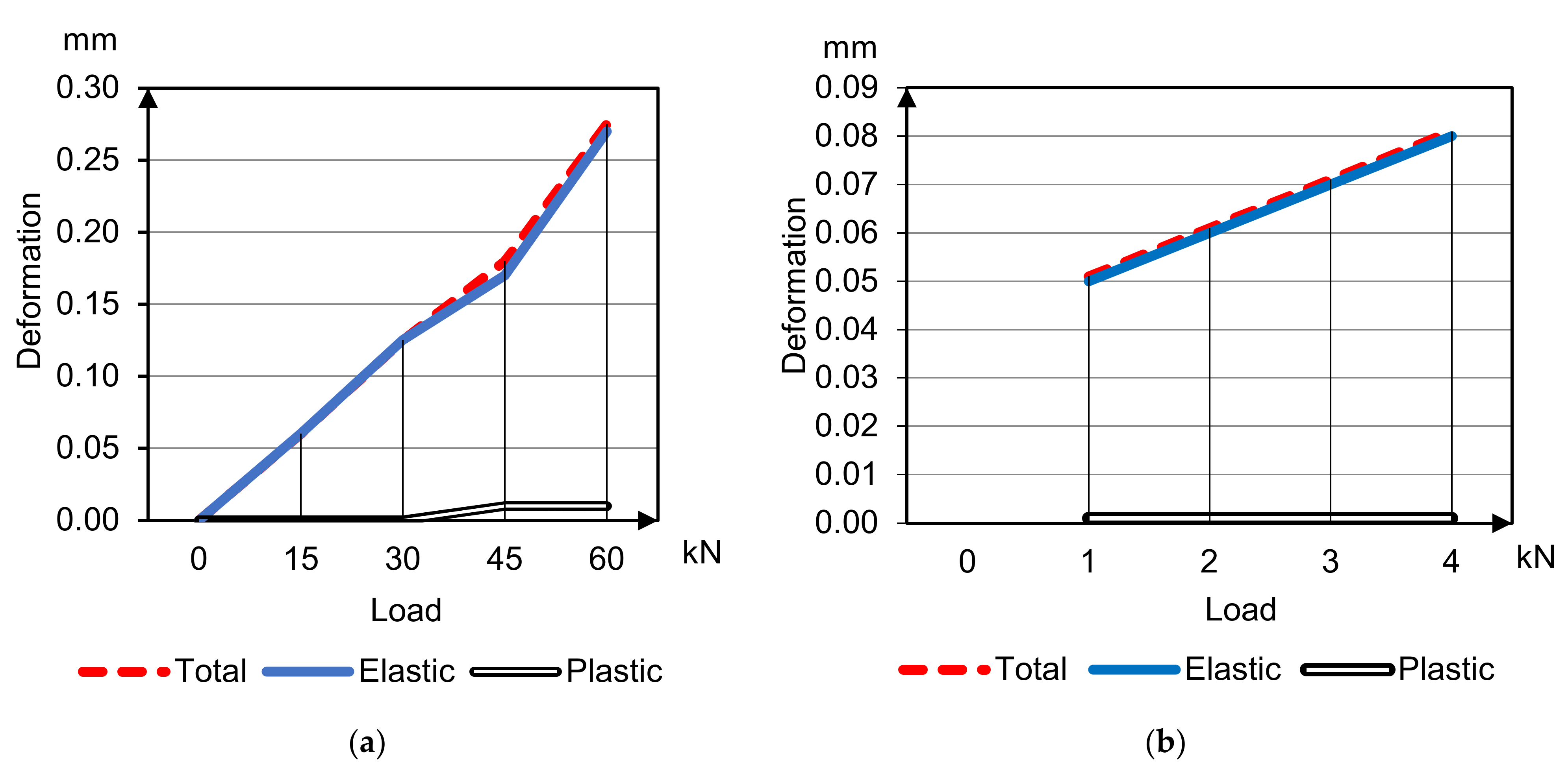 Materials 14 07578 g008