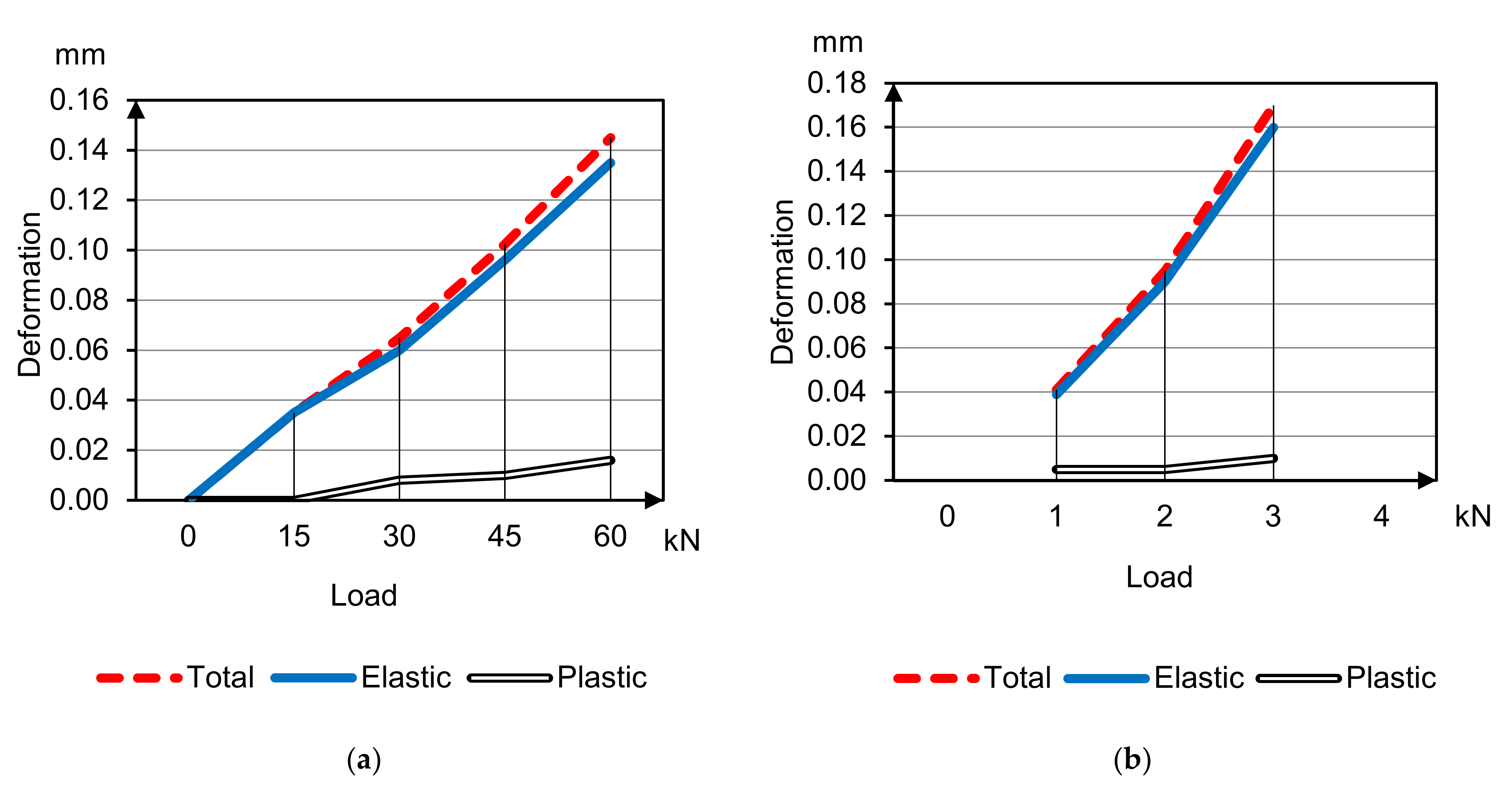 Materials 14 07578 g009