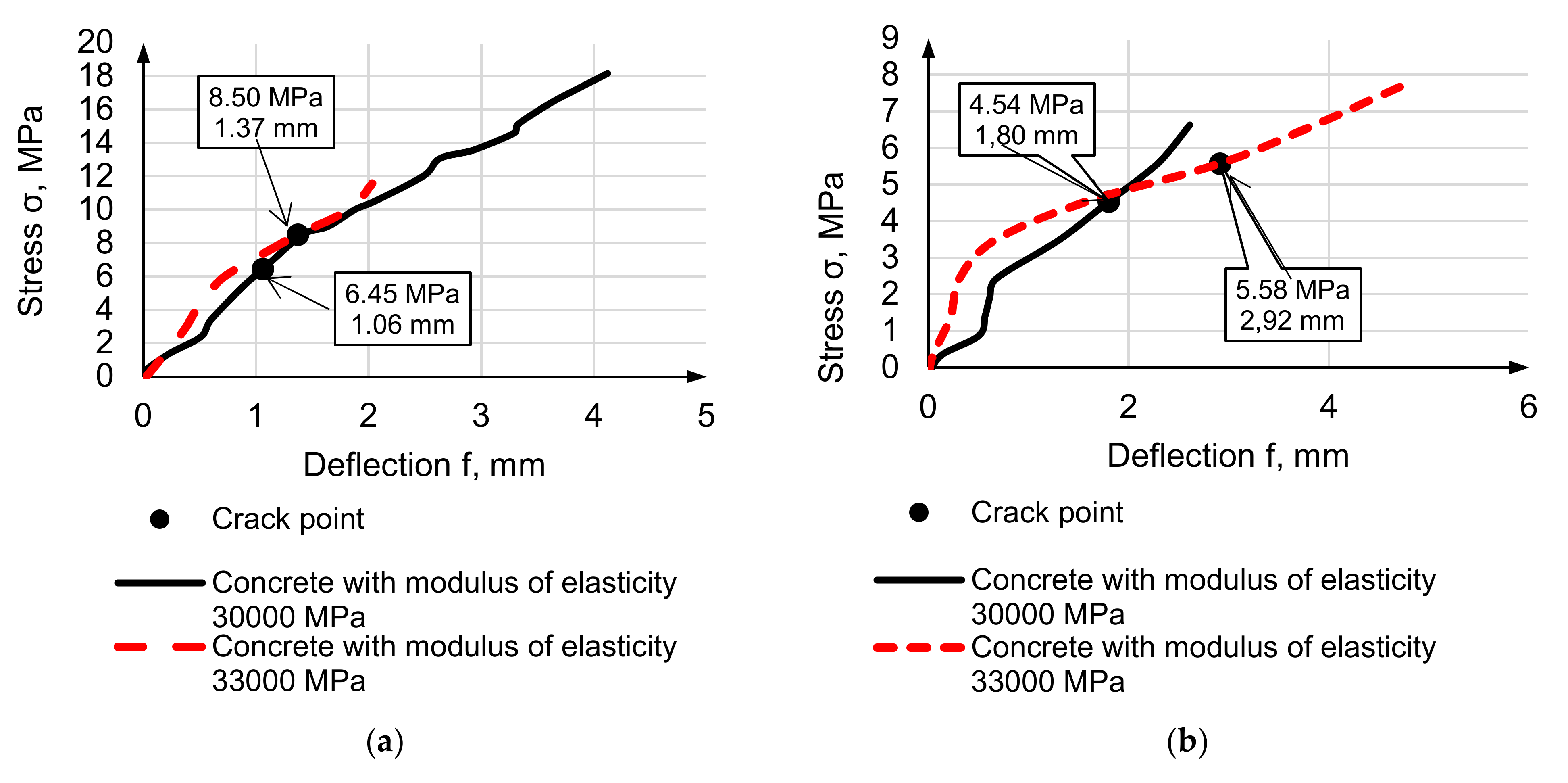 Materials 14 07578 g011