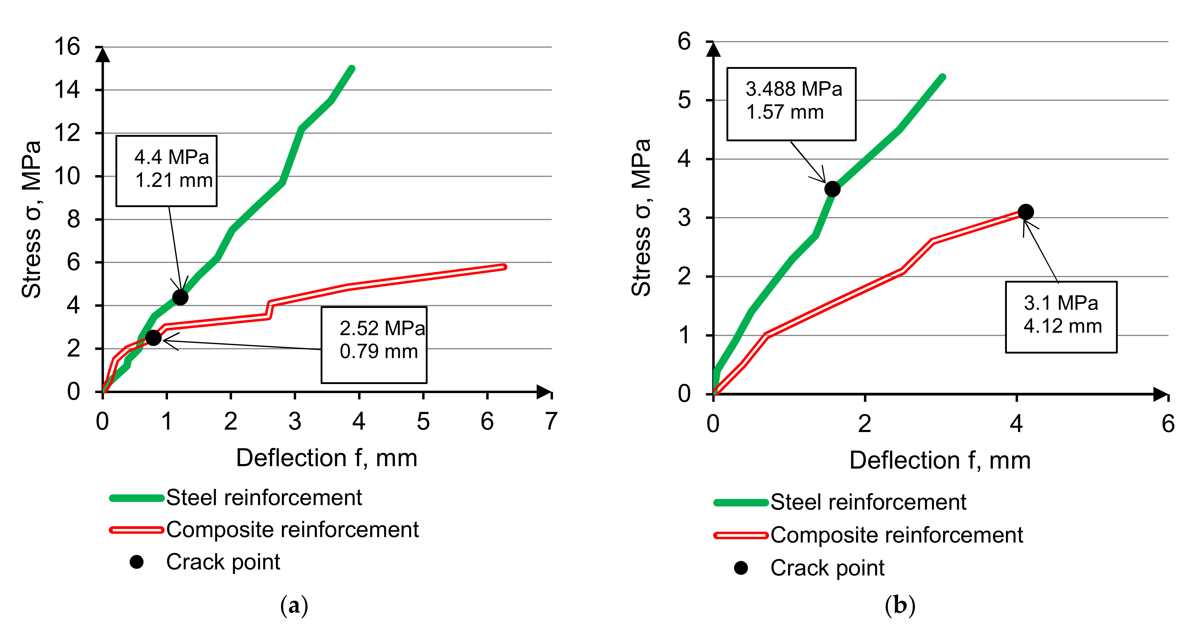 Materials 14 07578 g012